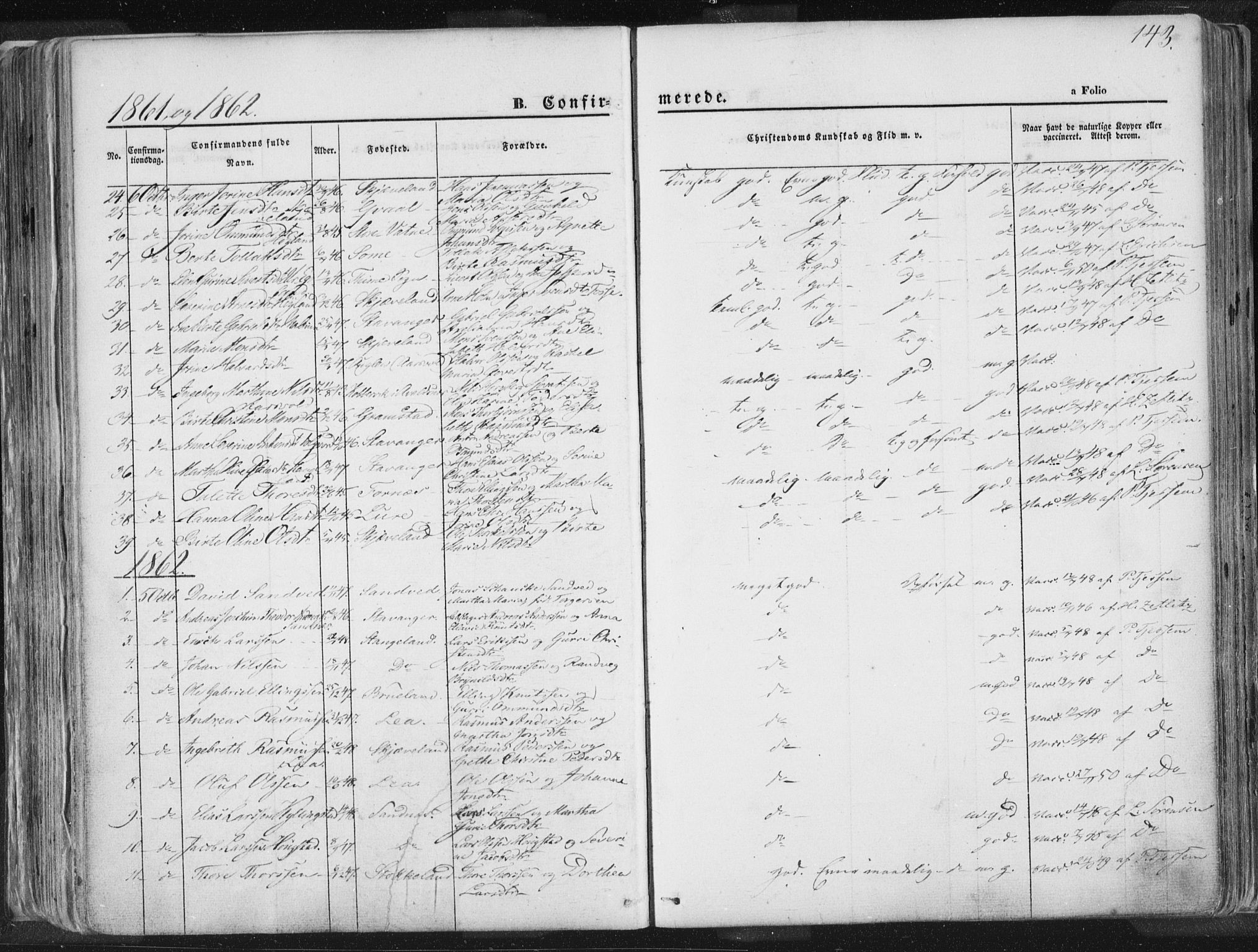 Høyland sokneprestkontor, SAST/A-101799/001/30BA/L0010: Parish register (official) no. A 9.1, 1857-1877, p. 143