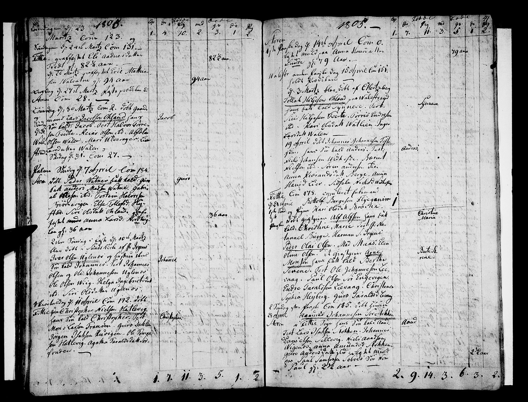 Stord sokneprestembete, AV/SAB-A-78201/H/Haa: Parish register (official) no. A 4, 1800-1815, p. 41