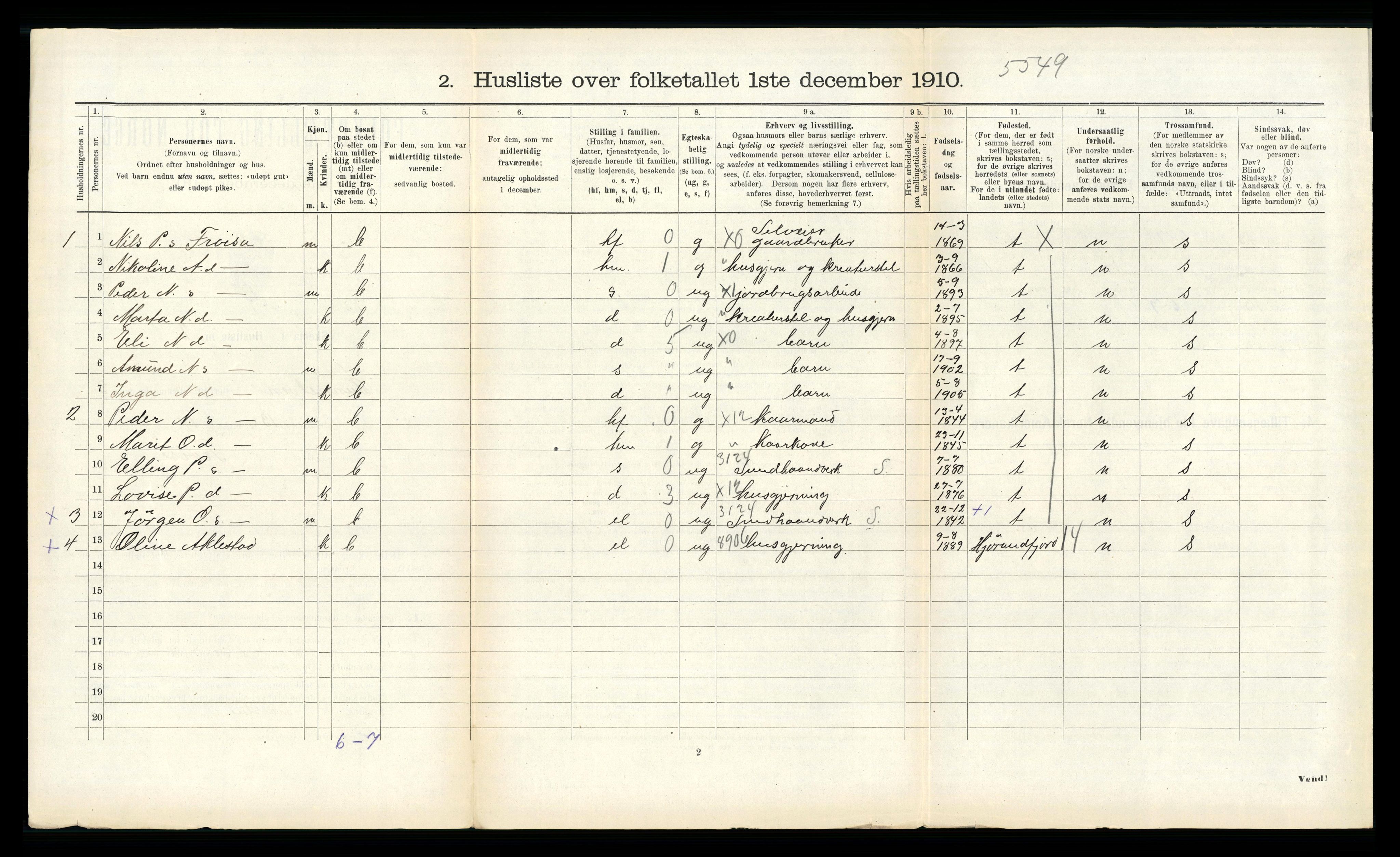 RA, 1910 census for Sunnylven, 1910, p. 209