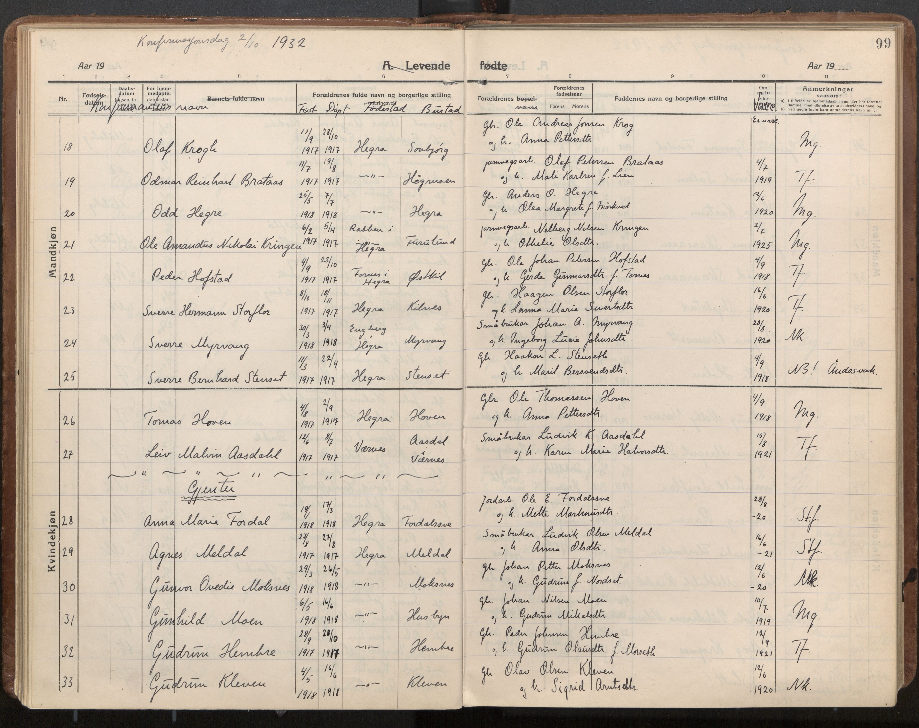 Ministerialprotokoller, klokkerbøker og fødselsregistre - Nord-Trøndelag, SAT/A-1458/703/L0037: Parish register (official) no. 703A10, 1915-1932, p. 99