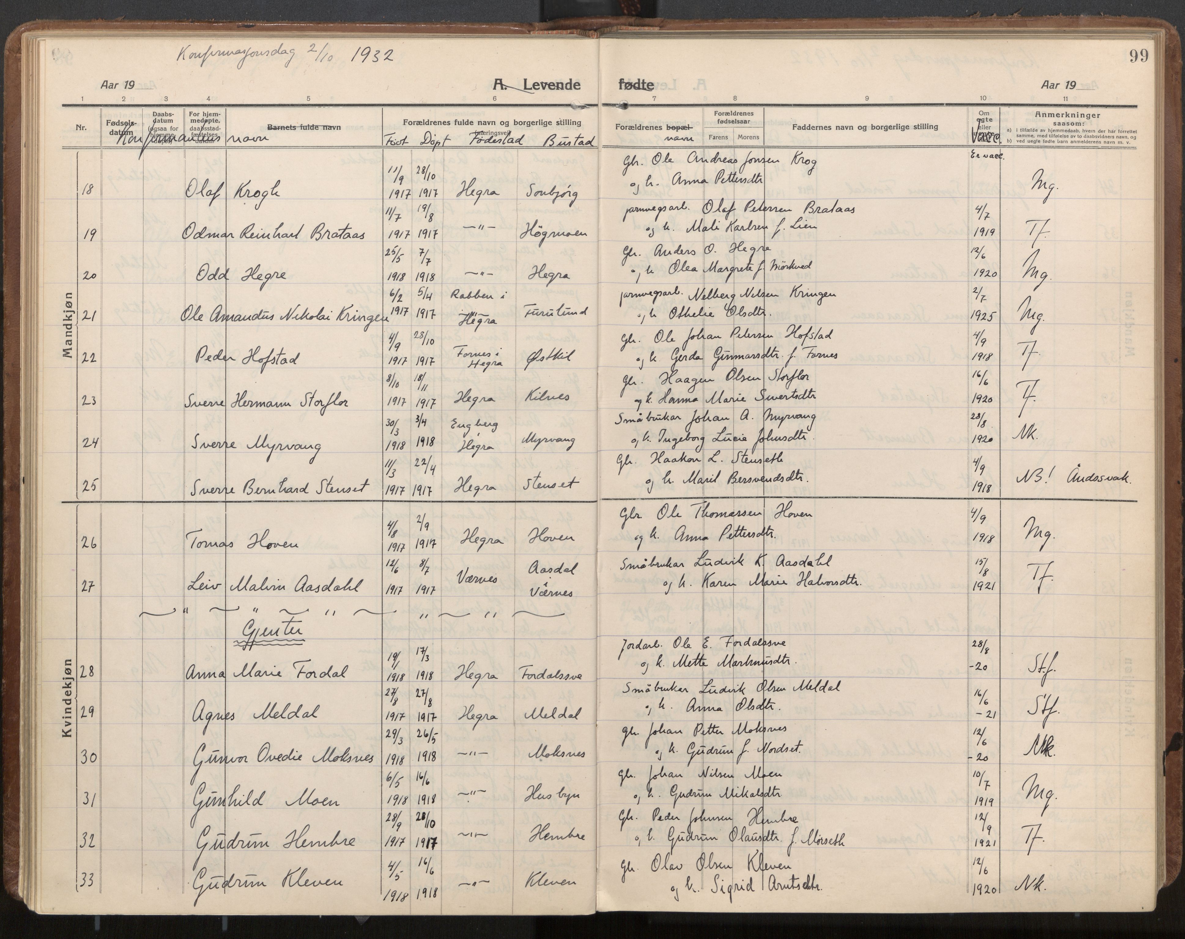 Ministerialprotokoller, klokkerbøker og fødselsregistre - Nord-Trøndelag, AV/SAT-A-1458/703/L0037: Parish register (official) no. 703A10, 1915-1932, p. 99