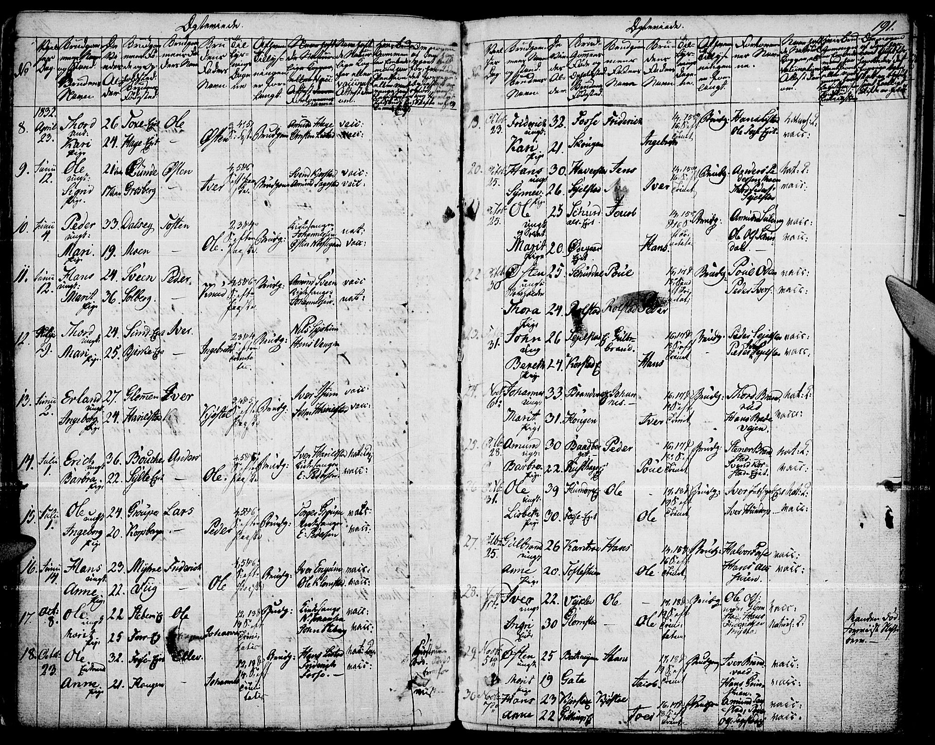 Fron prestekontor, AV/SAH-PREST-078/H/Ha/Haa/L0003: Parish register (official) no. 3, 1828-1838, p. 191