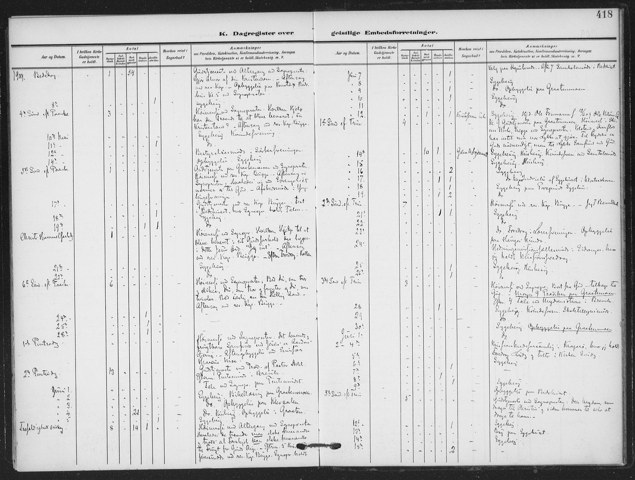 Skien kirkebøker, AV/SAKO-A-302/F/Fa/L0012: Parish register (official) no. 12, 1908-1914, p. 418