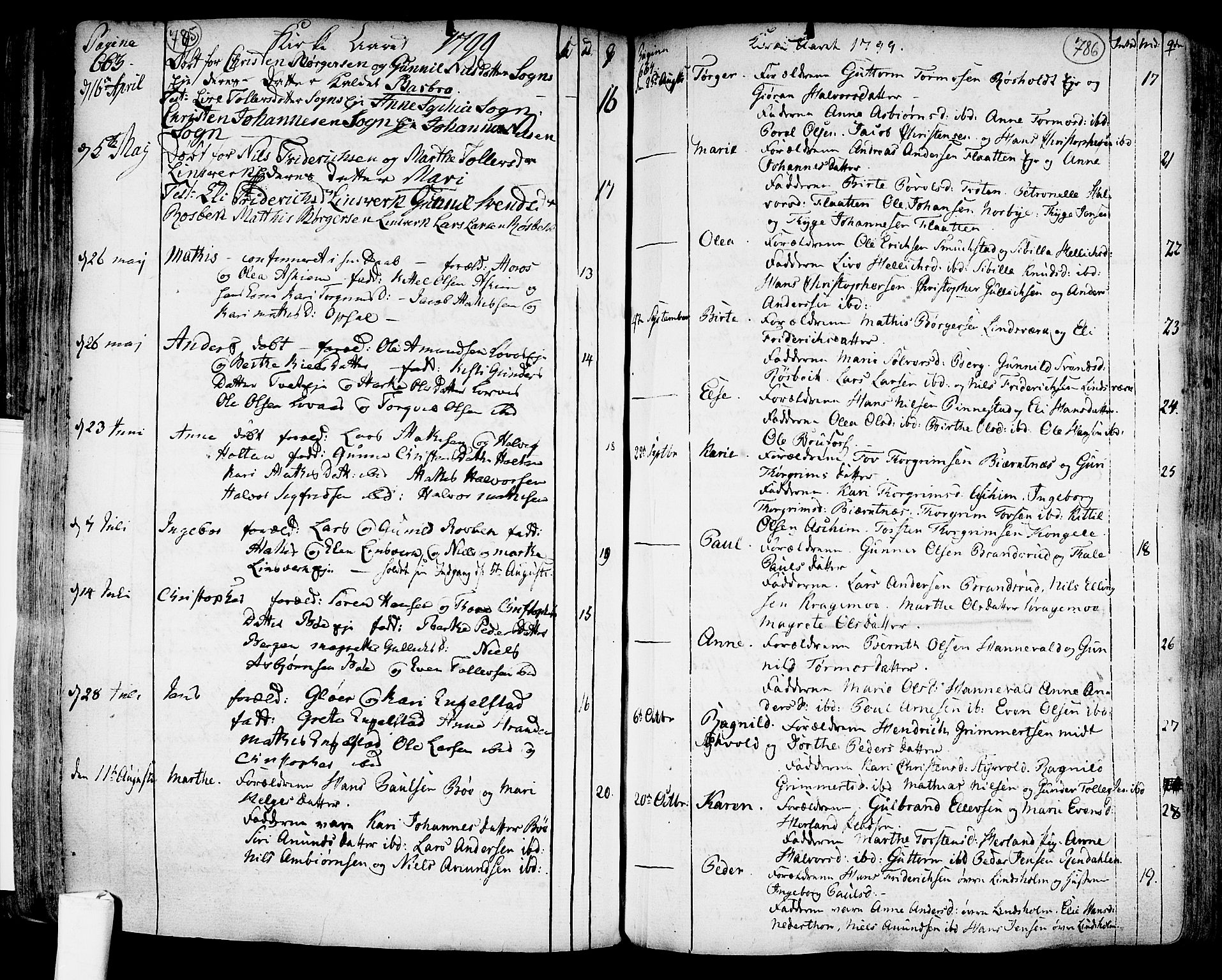 Lardal kirkebøker, AV/SAKO-A-350/F/Fa/L0003: Parish register (official) no. I 3, 1733-1815, p. 785-786