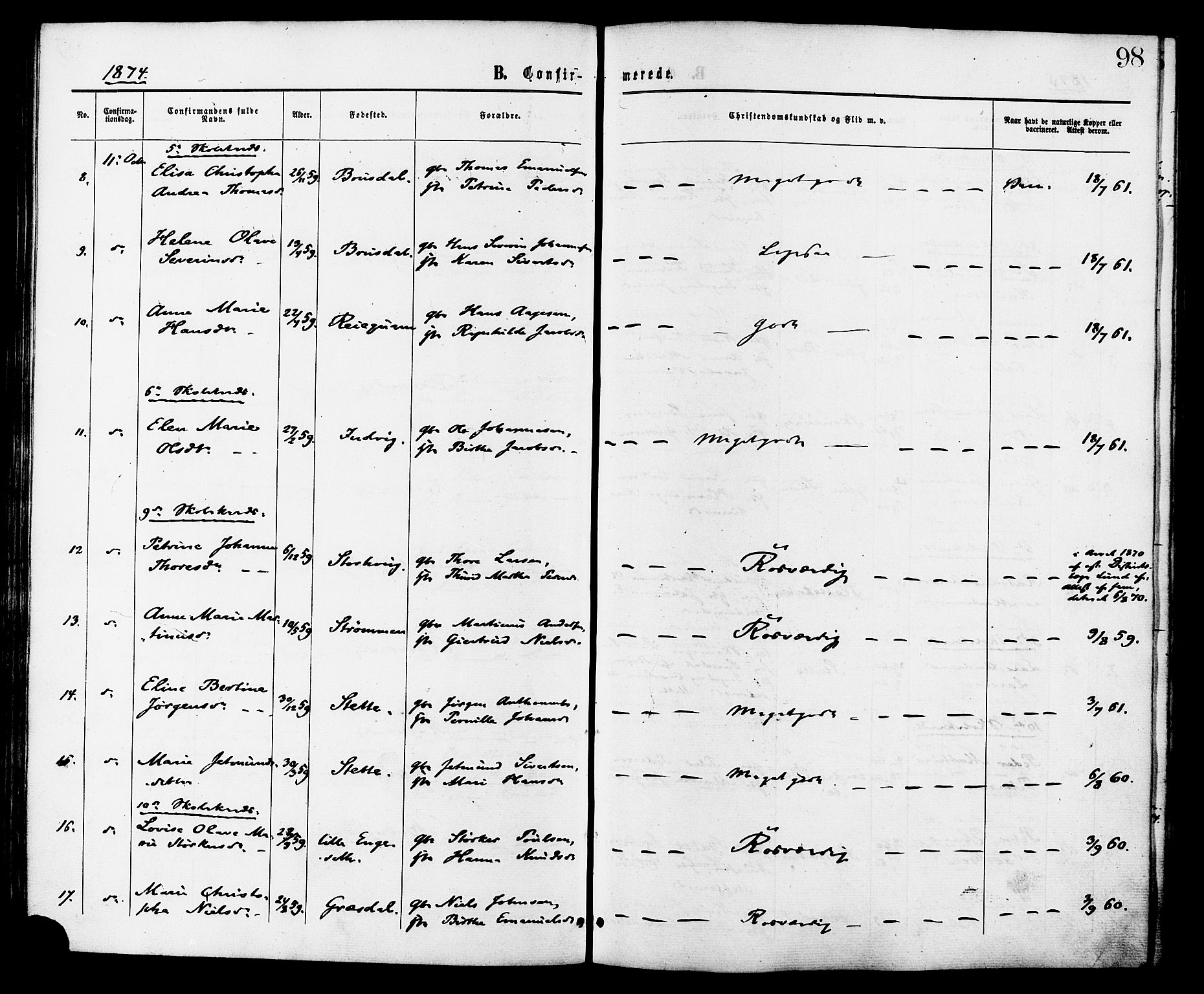 Ministerialprotokoller, klokkerbøker og fødselsregistre - Møre og Romsdal, SAT/A-1454/524/L0355: Parish register (official) no. 524A07, 1864-1879, p. 98
