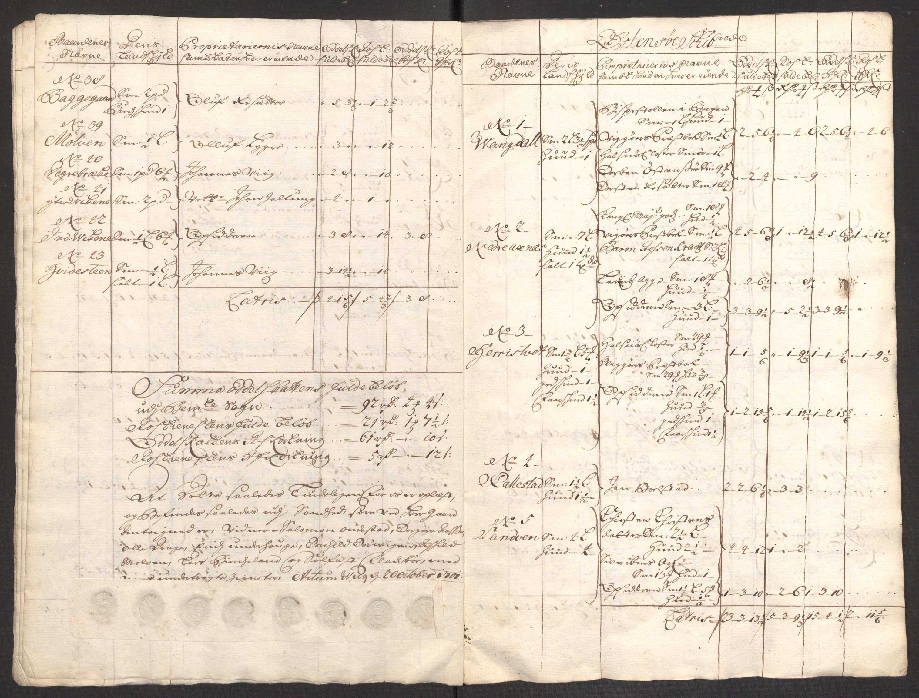 Rentekammeret inntil 1814, Reviderte regnskaper, Fogderegnskap, RA/EA-4092/R48/L2979: Fogderegnskap Sunnhordland og Hardanger, 1700-1701, p. 425