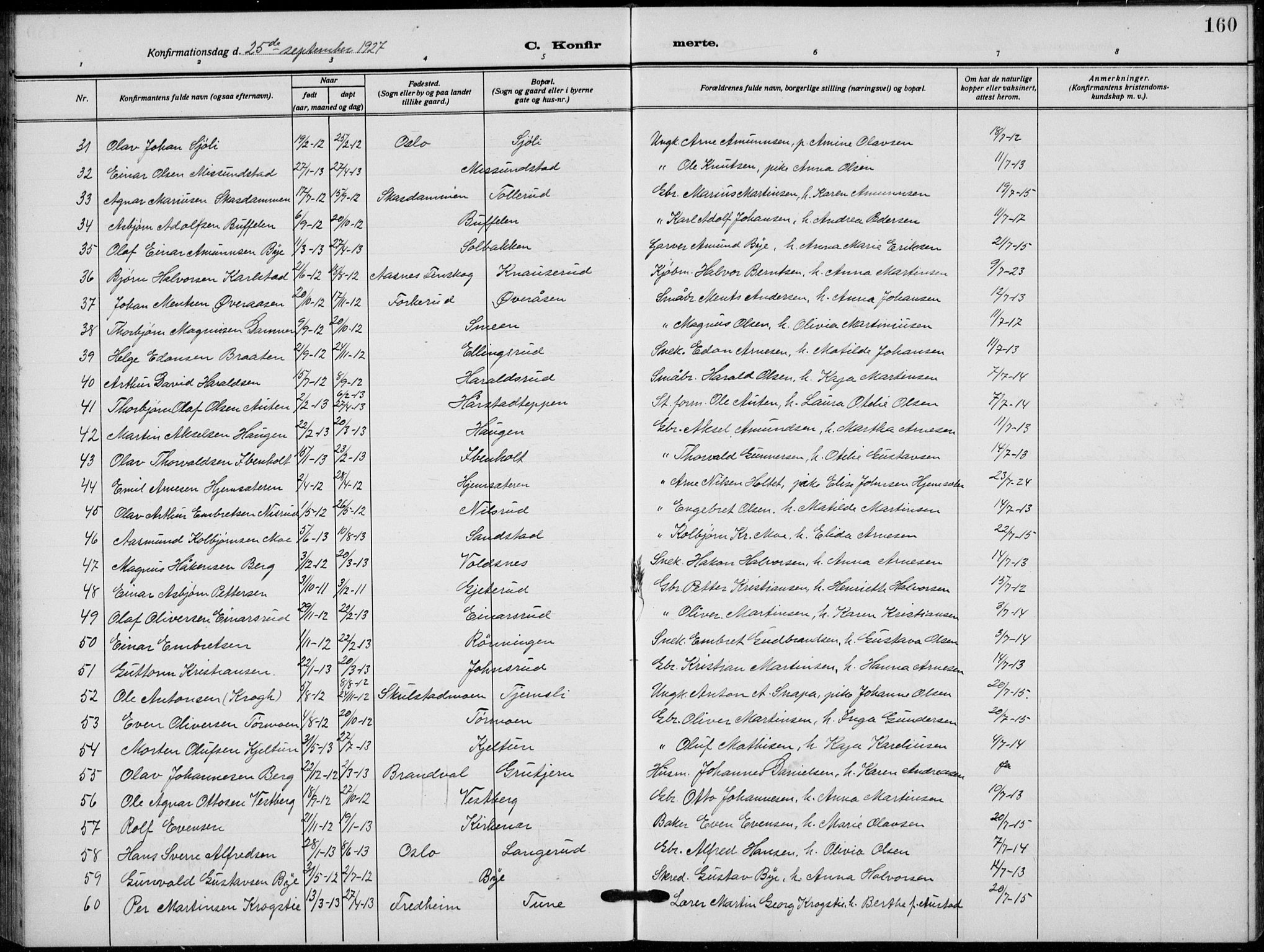 Grue prestekontor, SAH/PREST-036/H/Ha/Hab/L0008: Parish register (copy) no. 8, 1921-1934, p. 160