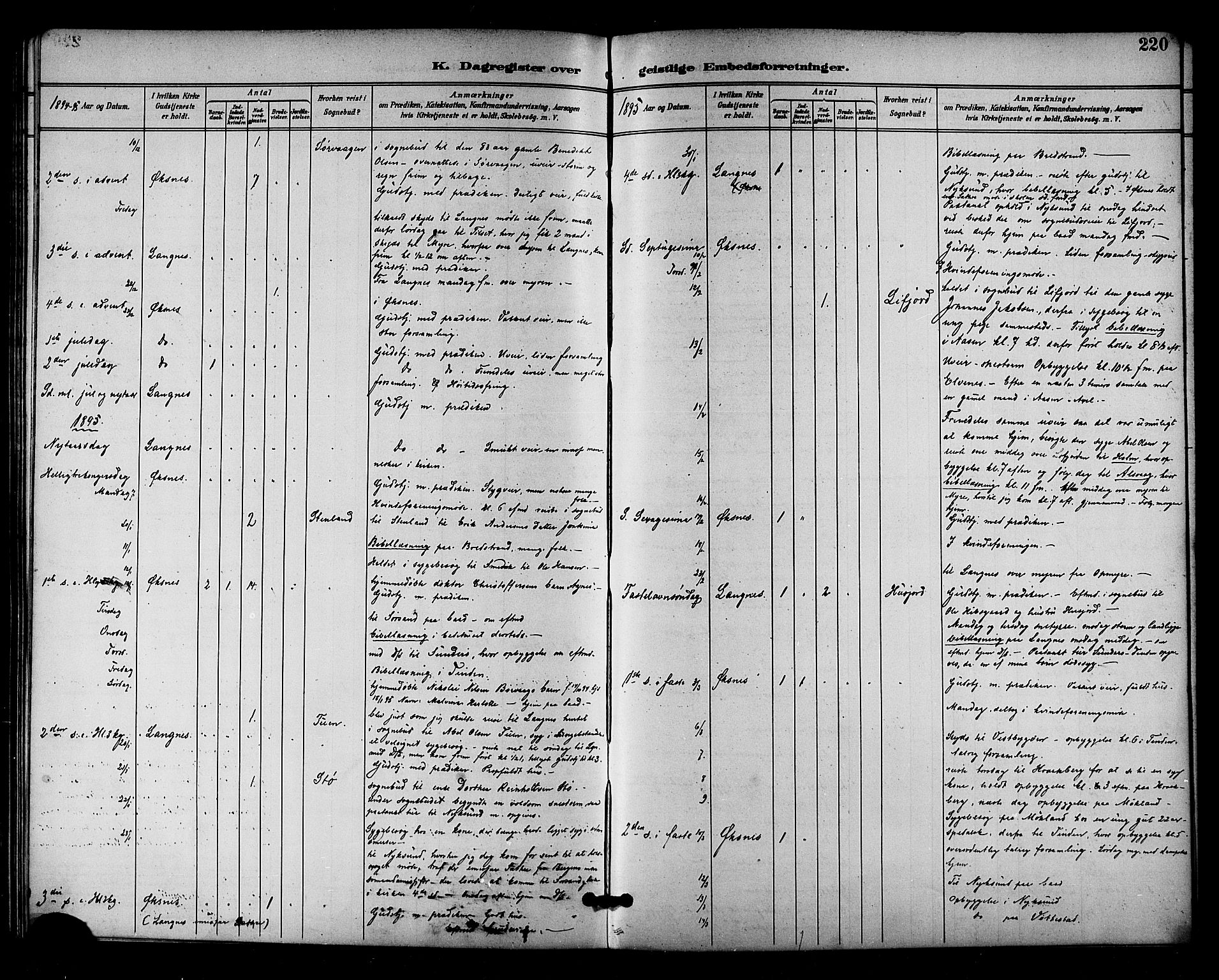 Ministerialprotokoller, klokkerbøker og fødselsregistre - Nordland, AV/SAT-A-1459/893/L1338: Parish register (official) no. 893A10, 1894-1903, p. 220