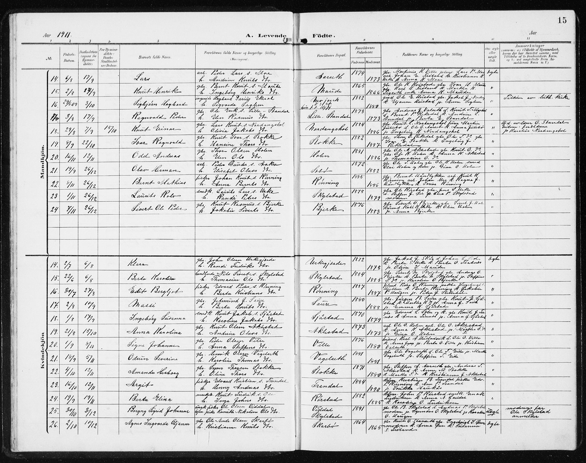 Ministerialprotokoller, klokkerbøker og fødselsregistre - Møre og Romsdal, SAT/A-1454/515/L0216: Parish register (copy) no. 515C03, 1906-1941, p. 15