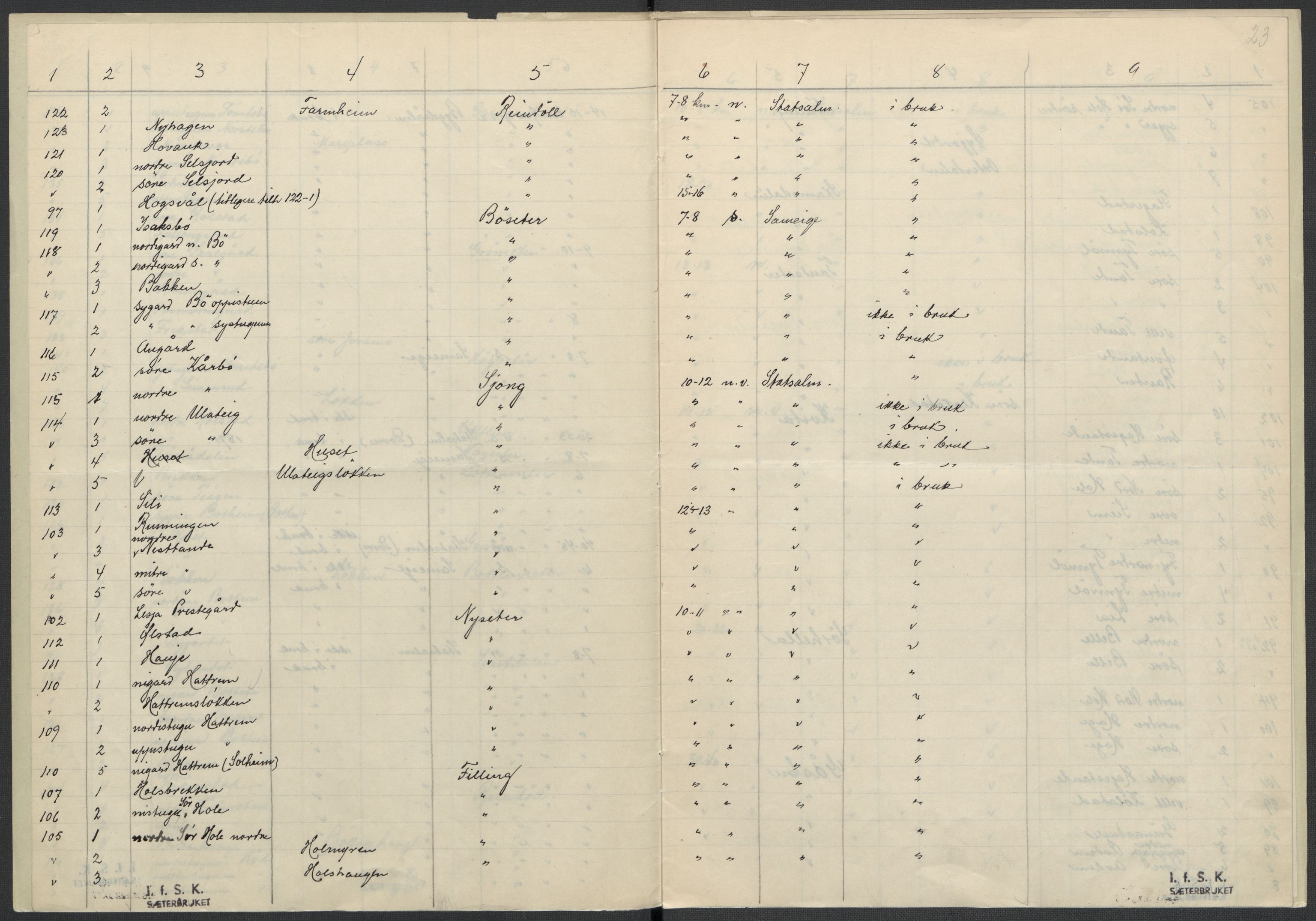 Instituttet for sammenlignende kulturforskning, RA/PA-0424/F/Fc/L0004/0001: Eske B4: / Oppland (perm VII), 1934-1936, p. 23