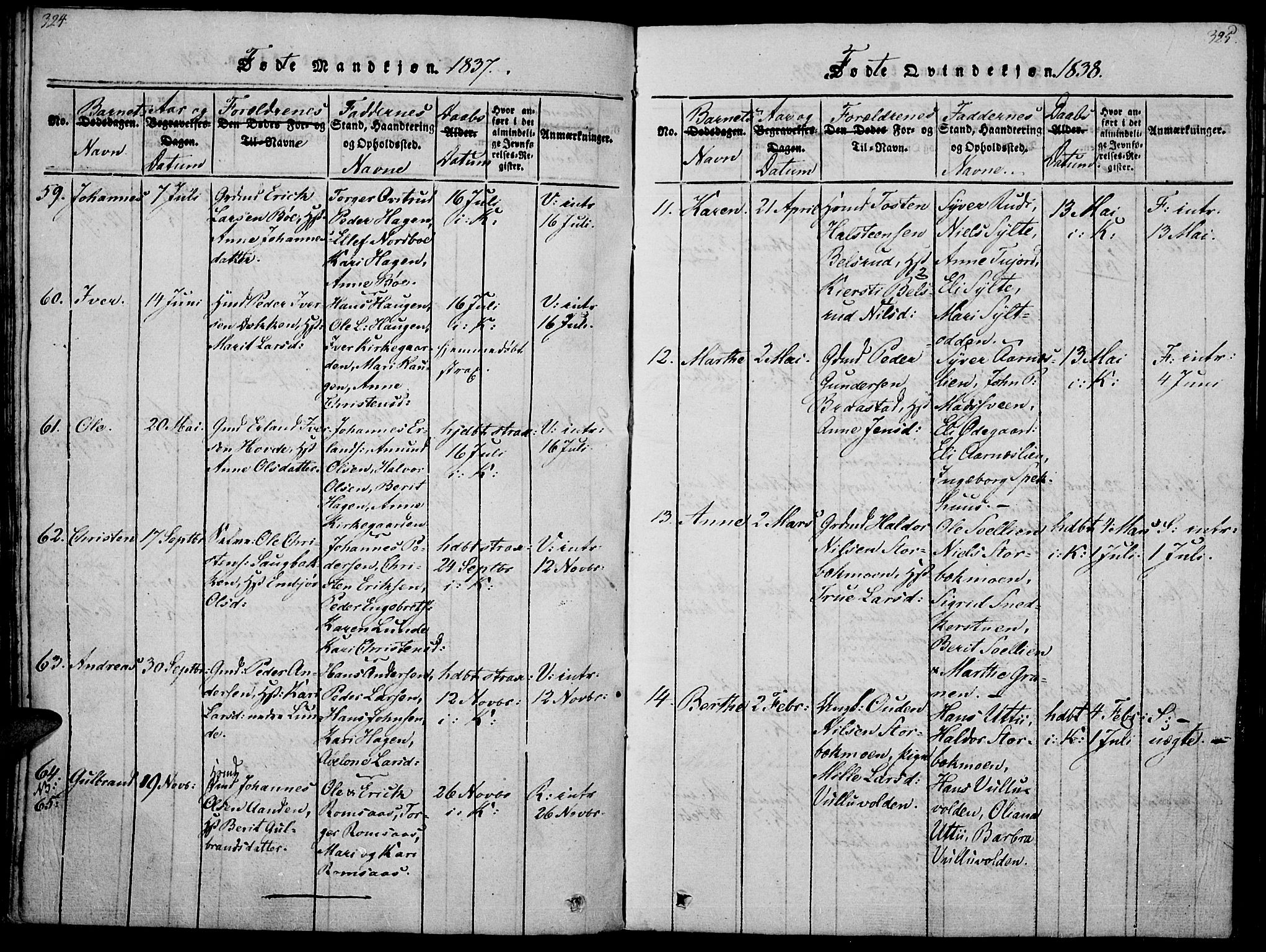 Ringebu prestekontor, AV/SAH-PREST-082/H/Ha/Haa/L0004: Parish register (official) no. 4, 1821-1839, p. 324-325