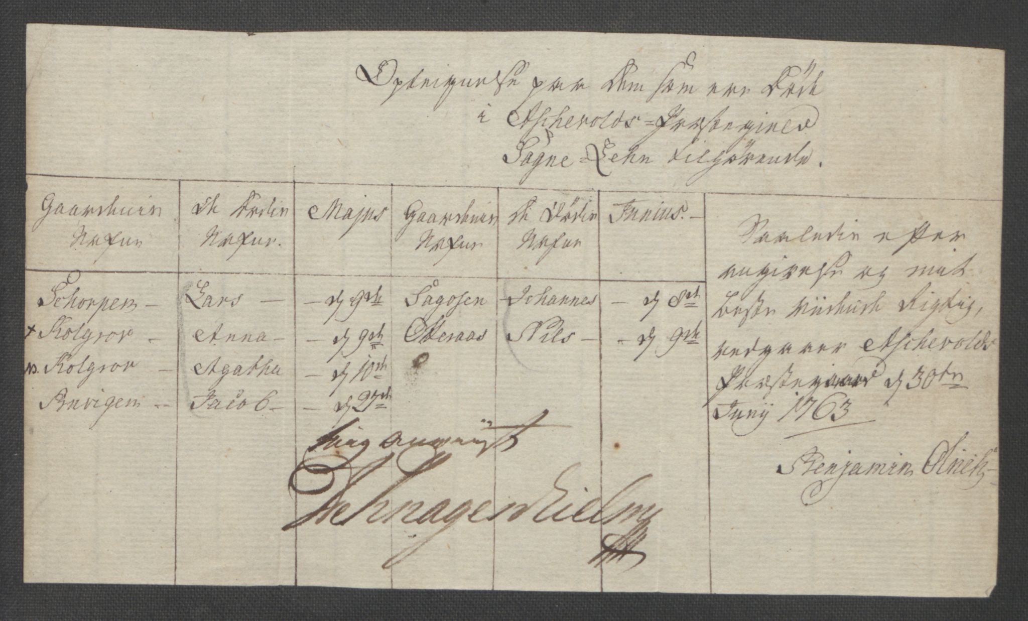 Rentekammeret inntil 1814, Reviderte regnskaper, Fogderegnskap, RA/EA-4092/R52/L3418: Ekstraskatten Sogn, 1762-1769, p. 340
