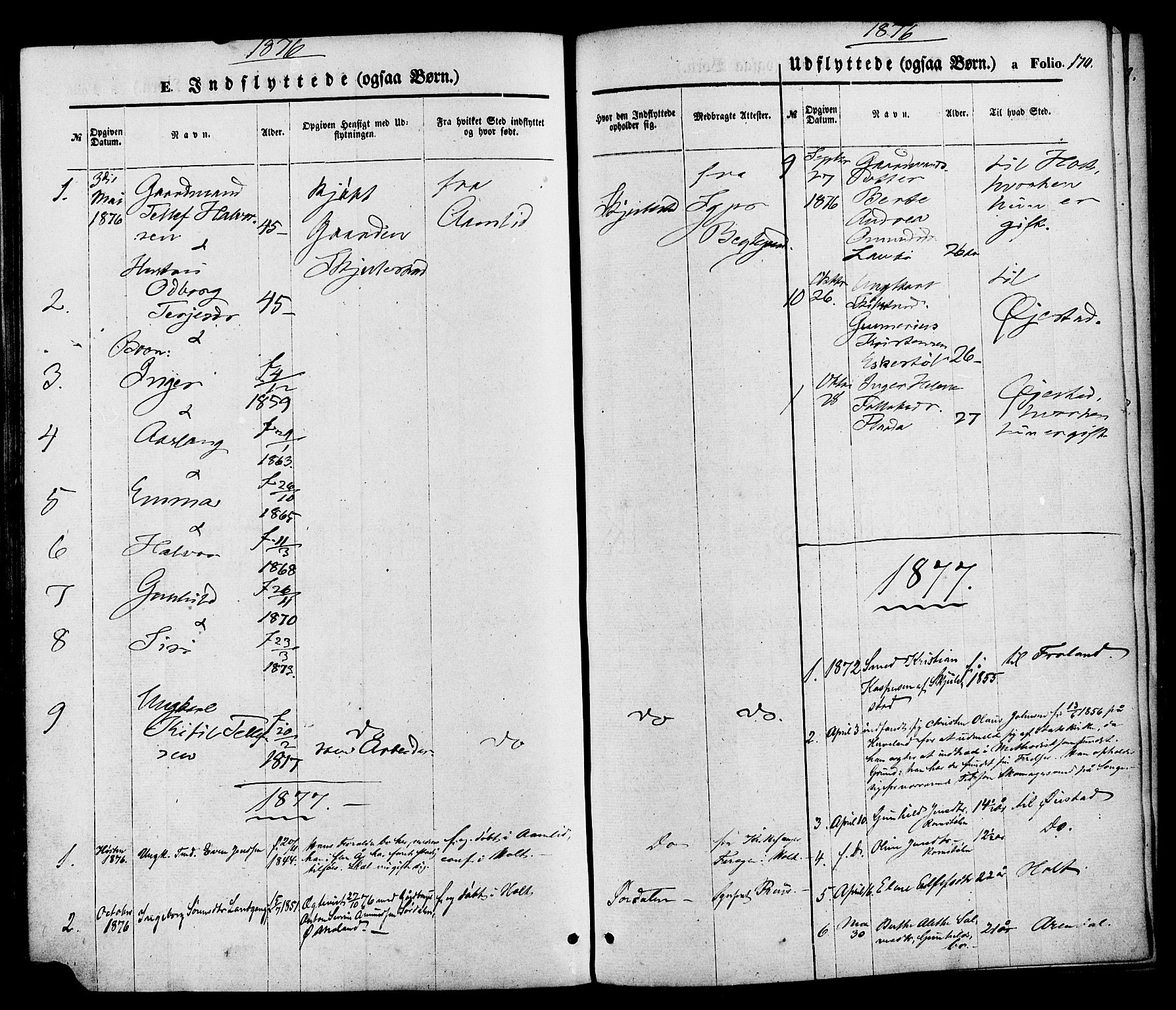 Austre Moland sokneprestkontor, SAK/1111-0001/F/Fa/Faa/L0009: Parish register (official) no. A 9, 1869-1879, p. 170