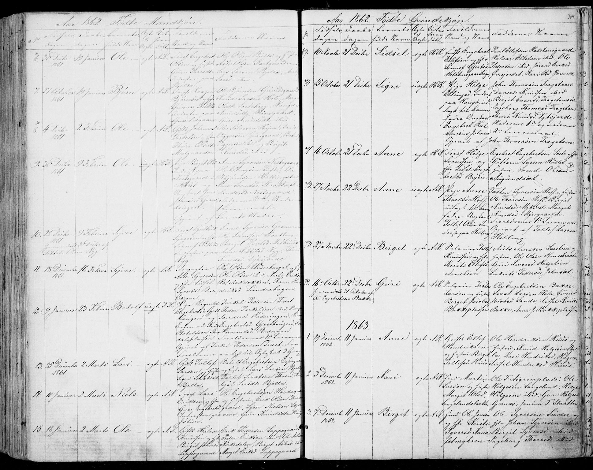 Ål kirkebøker, SAKO/A-249/F/Fa/L0006: Parish register (official) no. I 6, 1849-1864, p. 308