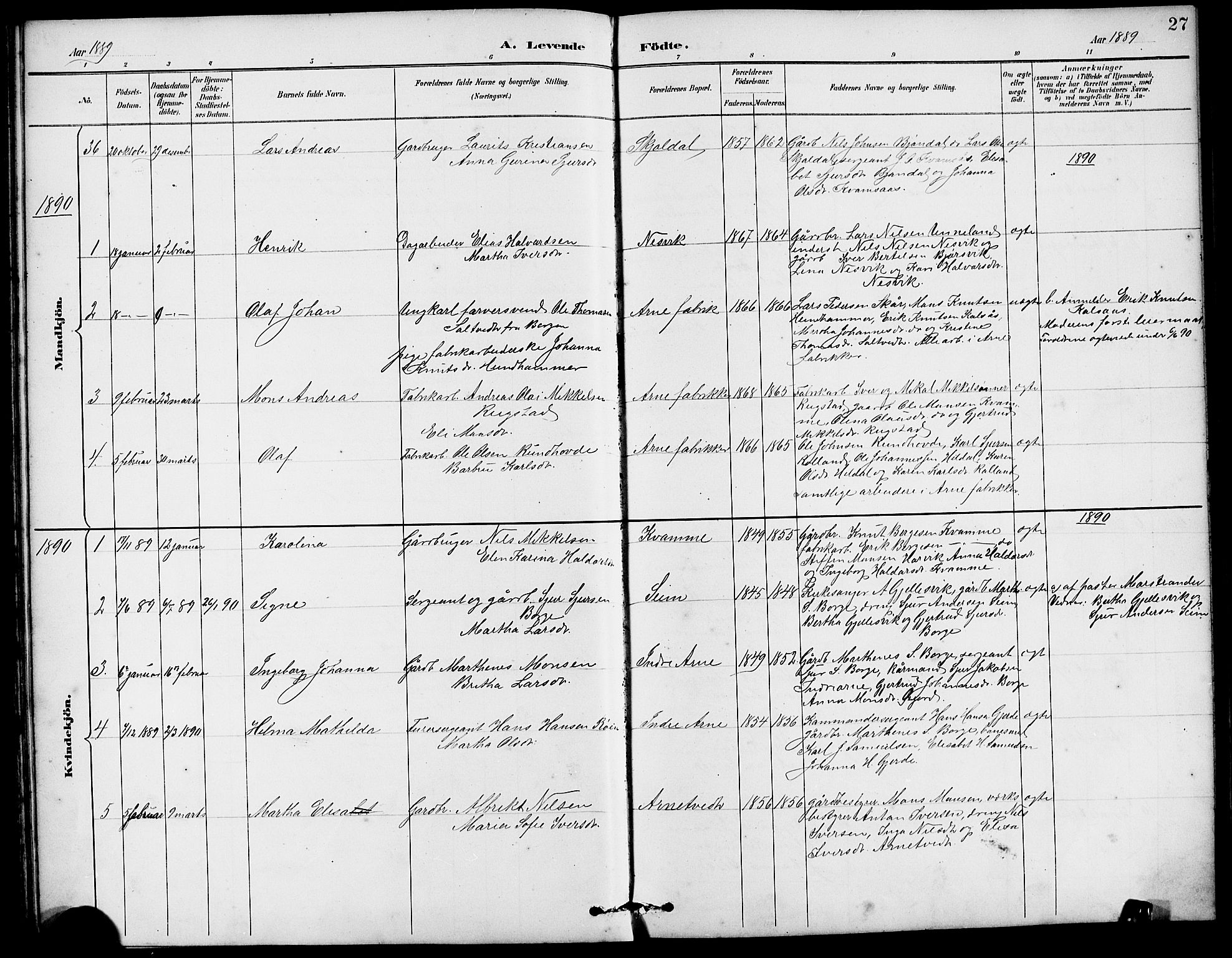 Arna Sokneprestembete, SAB/A-74001/H/Ha/Hab: Parish register (copy) no. A 3, 1887-1897, p. 27