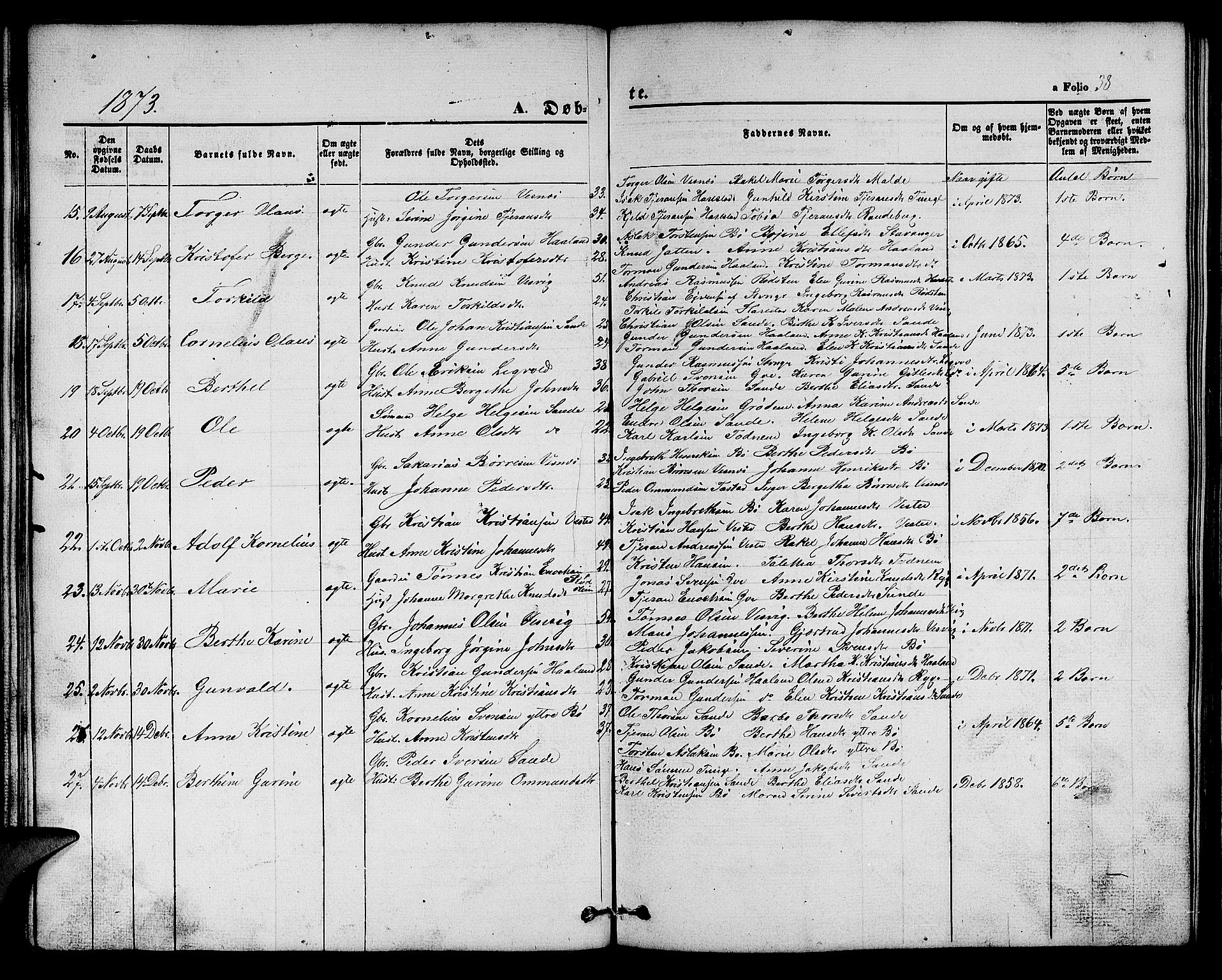 Hetland sokneprestkontor, AV/SAST-A-101826/30/30BB/L0002: Parish register (copy) no. B 2, 1856-1891, p. 38