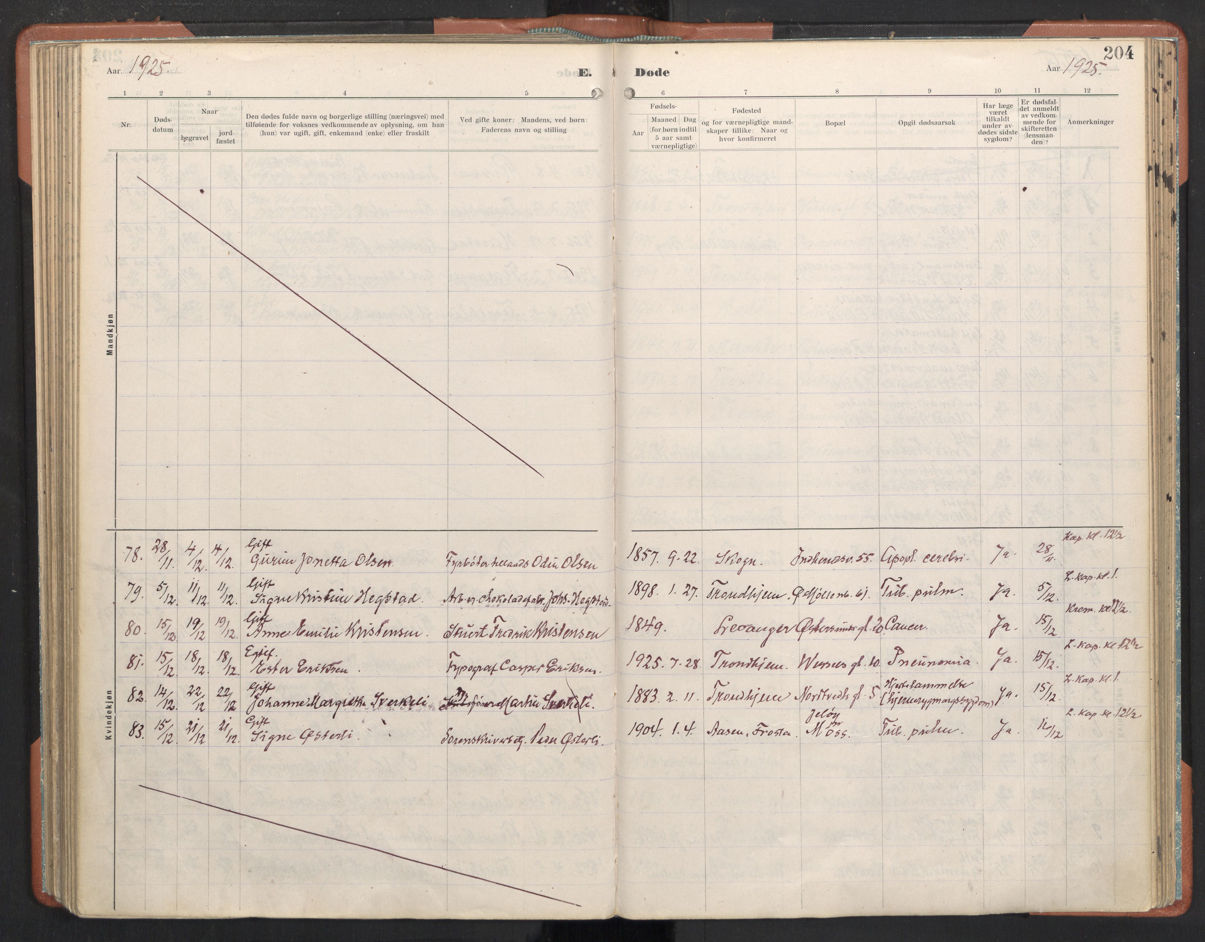 Ministerialprotokoller, klokkerbøker og fødselsregistre - Sør-Trøndelag, SAT/A-1456/605/L0245: Parish register (official) no. 605A07, 1916-1938, p. 204