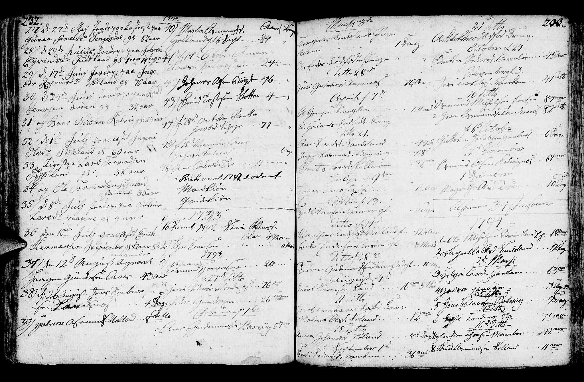 Jelsa sokneprestkontor, SAST/A-101842/01/IV: Parish register (official) no. A 3, 1768-1796, p. 232-233