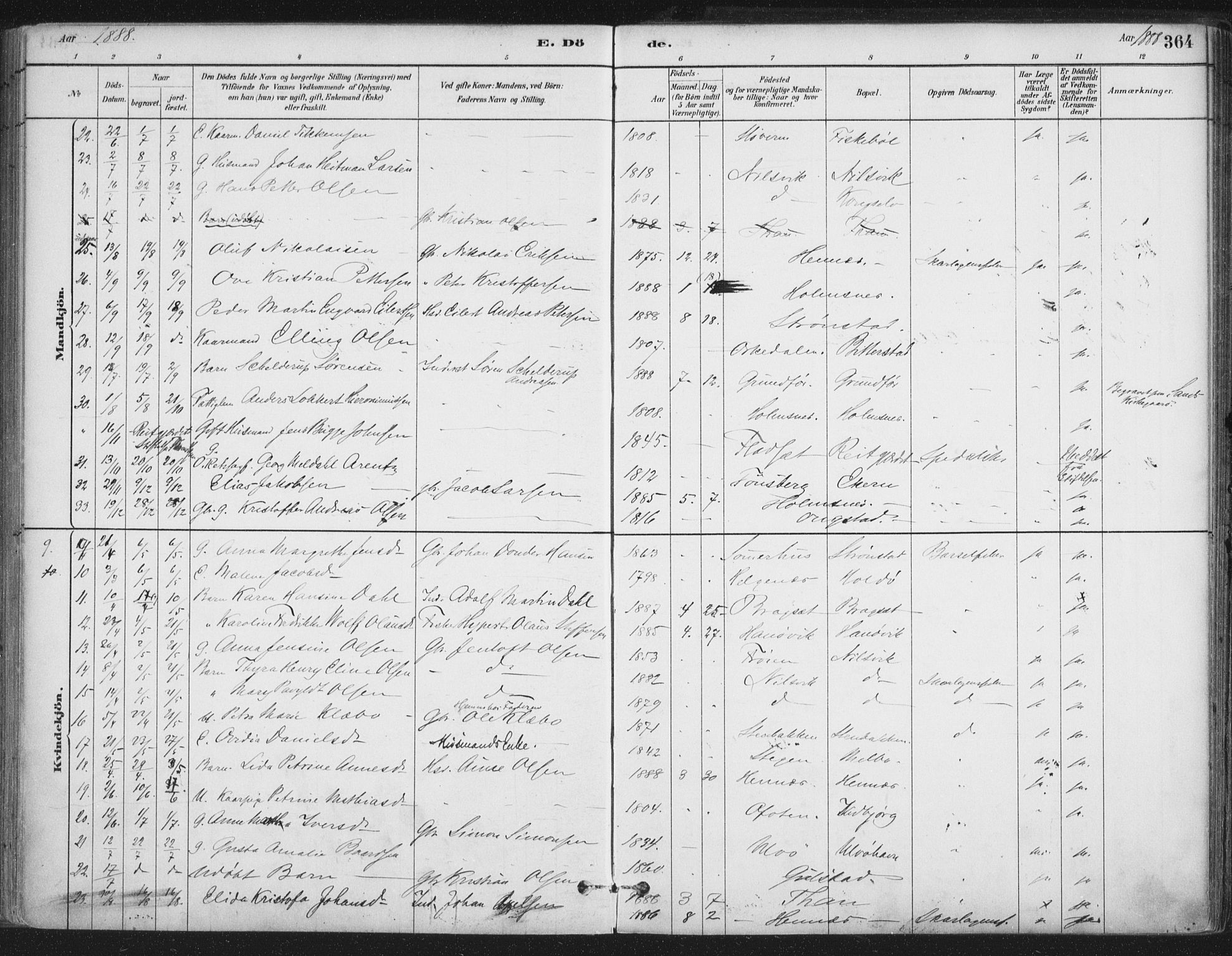 Ministerialprotokoller, klokkerbøker og fødselsregistre - Nordland, SAT/A-1459/888/L1244: Parish register (official) no. 888A10, 1880-1890, p. 364