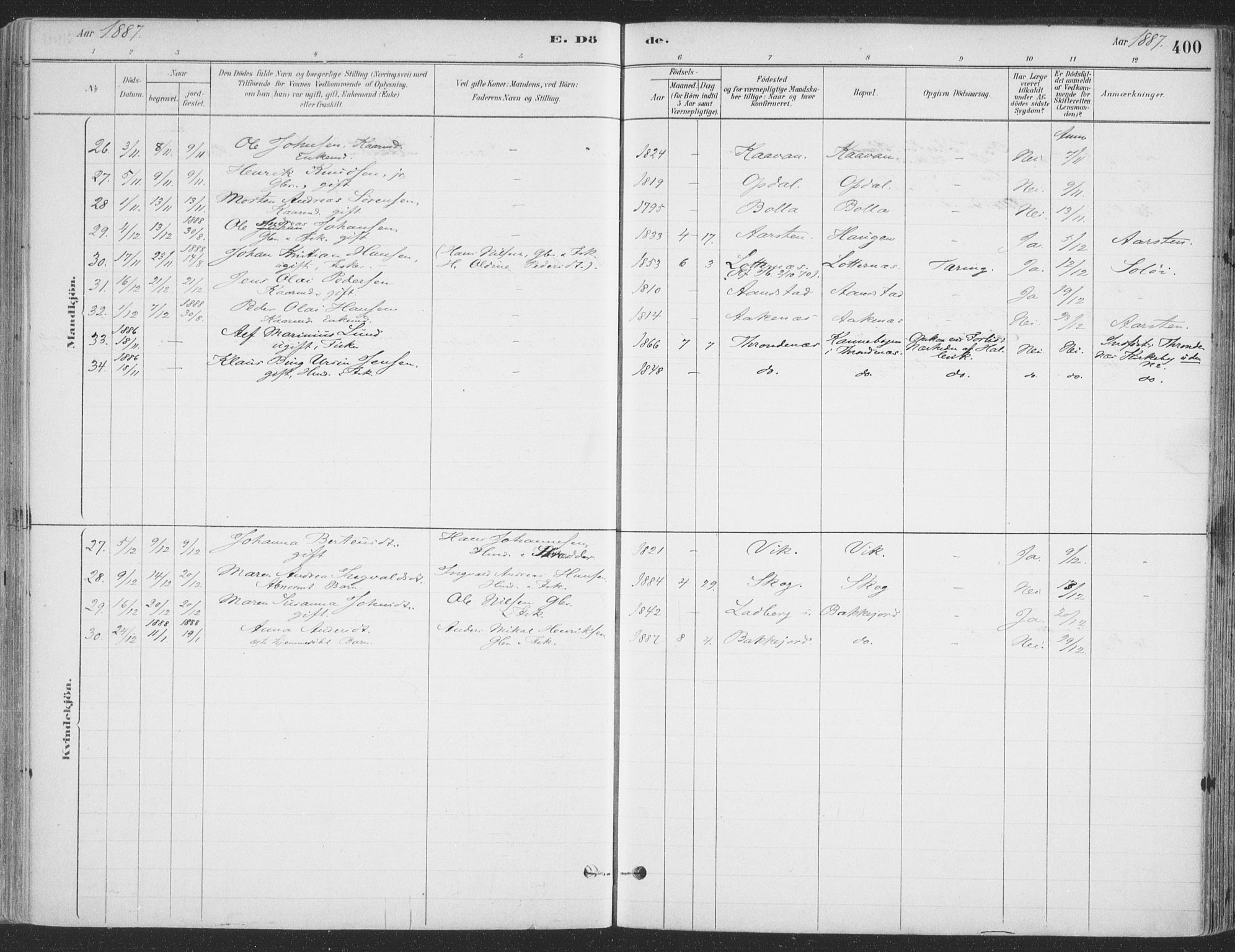 Ibestad sokneprestembete, AV/SATØ-S-0077/H/Ha/Haa/L0011kirke: Parish register (official) no. 11, 1880-1889, p. 400