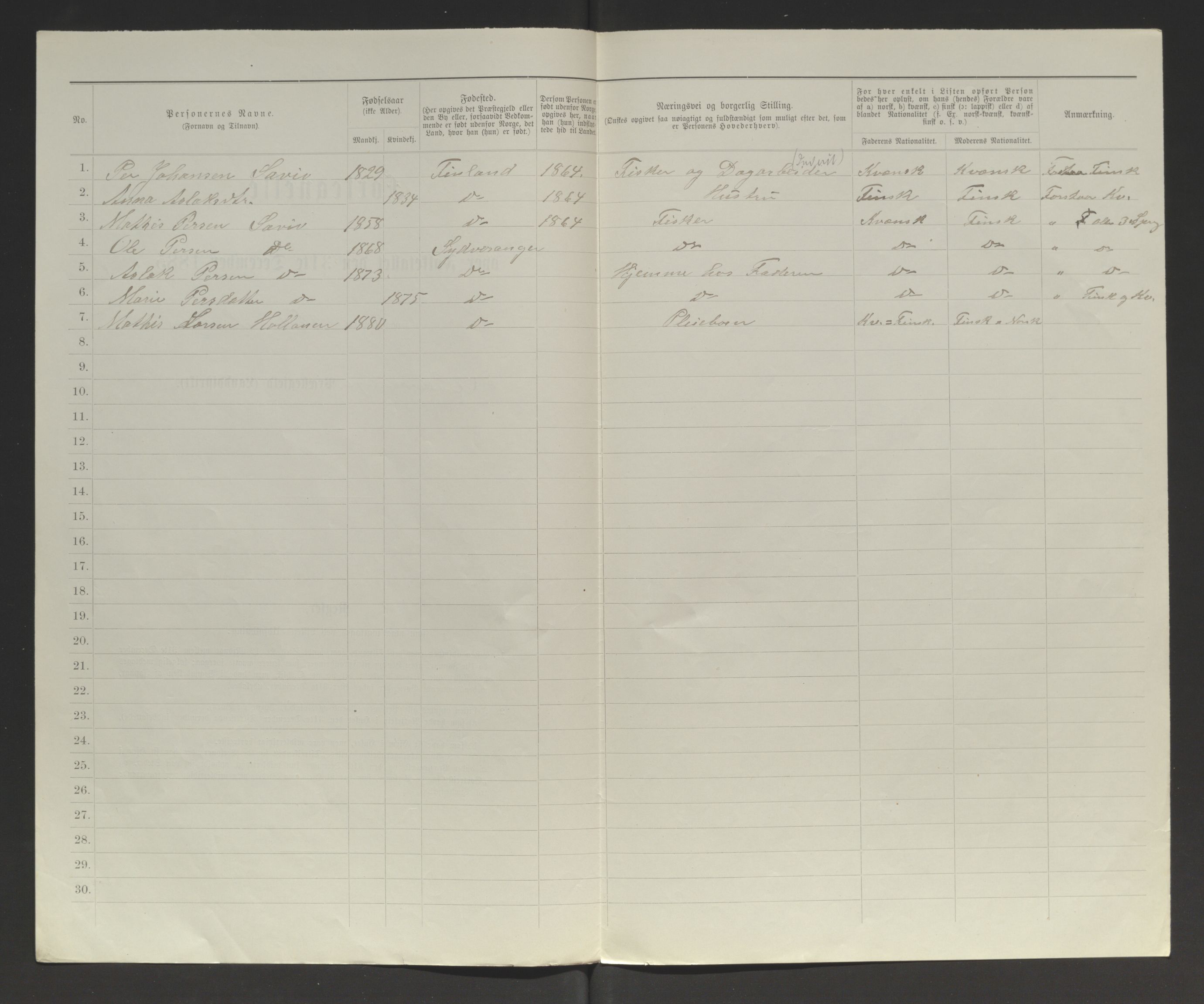 SATØ, 1885 census for 2030 Sør-Varanger, 1885, p. 60b