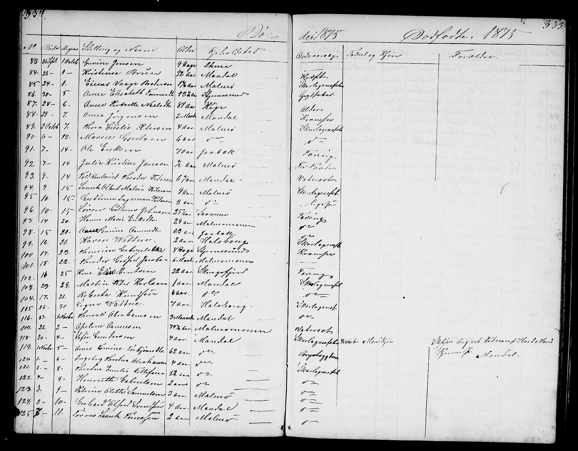 Mandal sokneprestkontor, AV/SAK-1111-0030/F/Fb/Fba/L0009: Parish register (copy) no. B 3, 1867-1877, p. 334-335