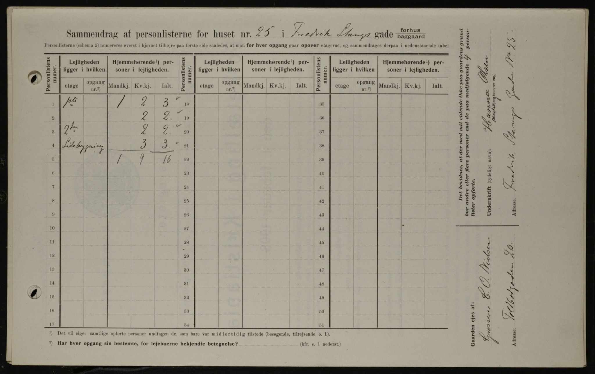 OBA, Municipal Census 1908 for Kristiania, 1908, p. 24074