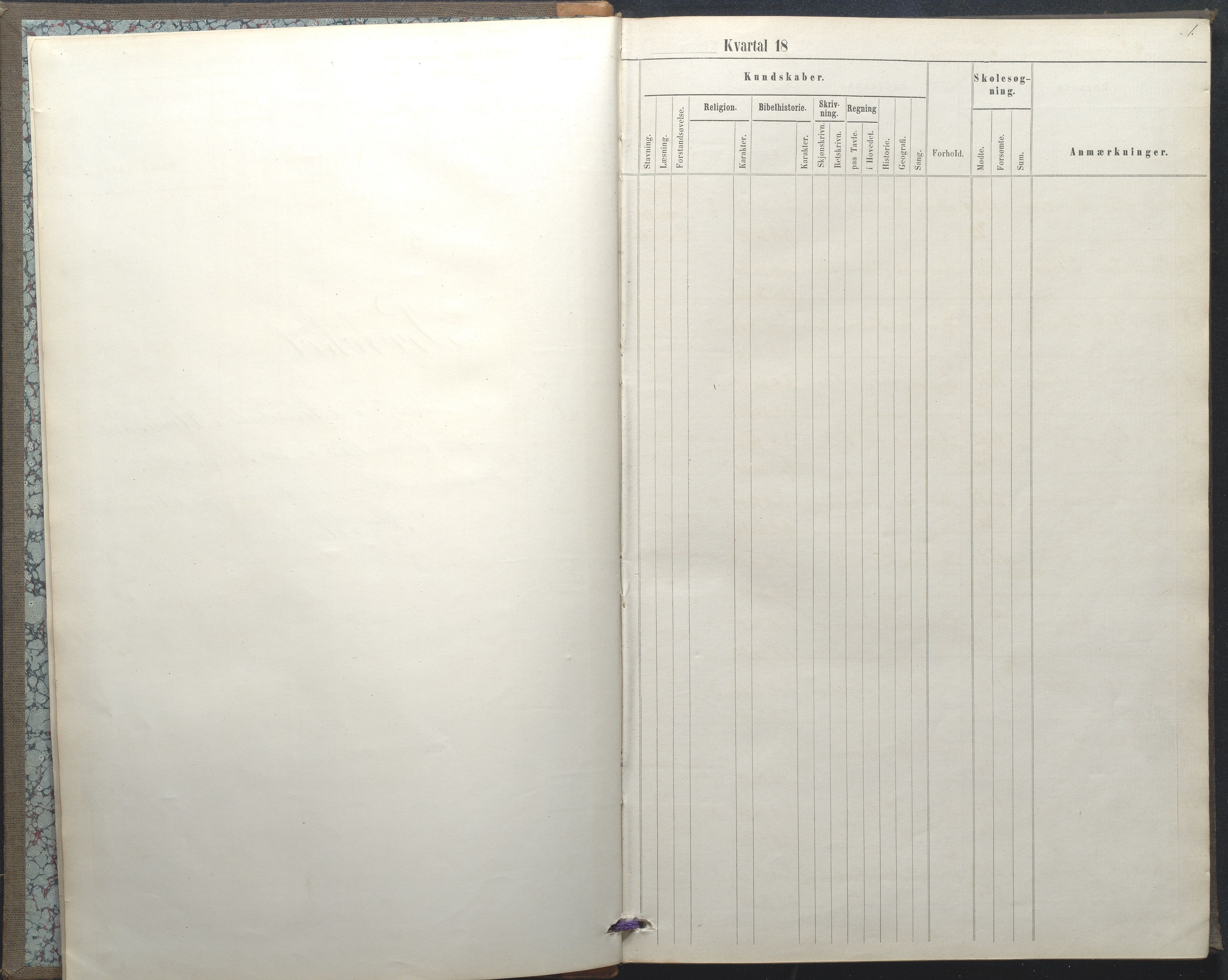 Arendal kommune, Katalog I, AAKS/KA0906-PK-I/07/L0035: Protokoll for øverste klasse (fra 1/10 1867 - 1875 benyttet for 3. klasse), 1865-1867, p. 1