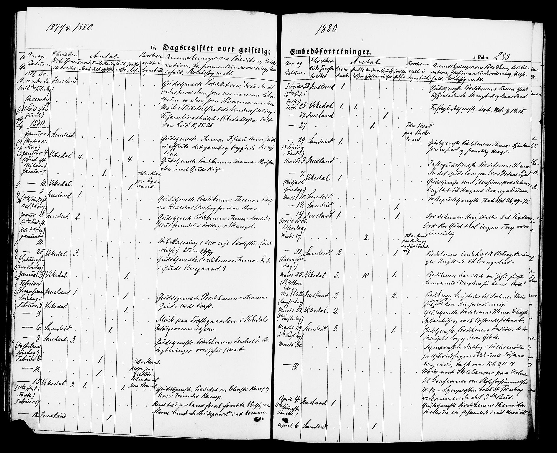 Vikedal sokneprestkontor, SAST/A-101840/01/IV: Parish register (official) no. A 7, 1868-1883, p. 253