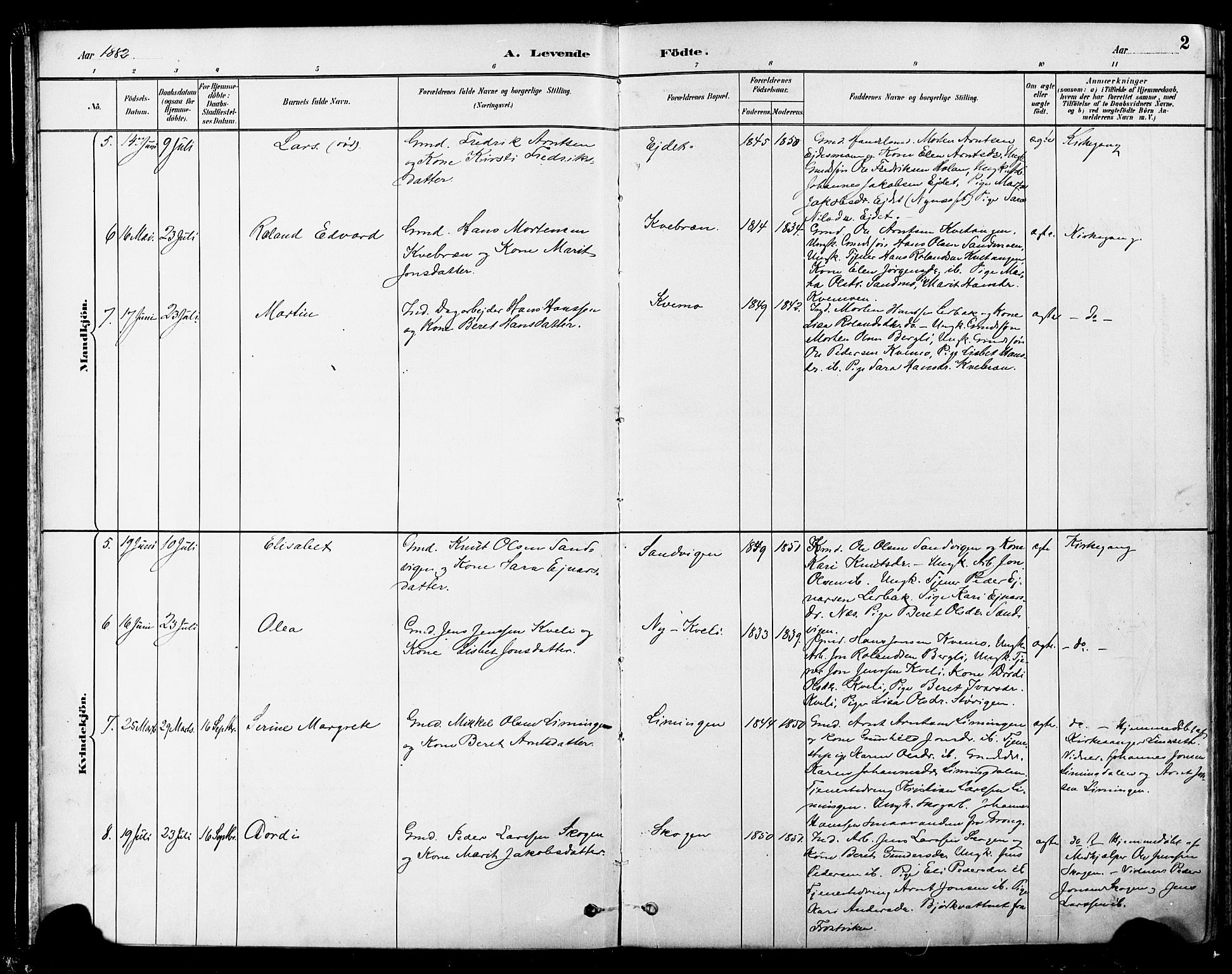 Ministerialprotokoller, klokkerbøker og fødselsregistre - Nord-Trøndelag, SAT/A-1458/755/L0494: Parish register (official) no. 755A03, 1882-1902, p. 2