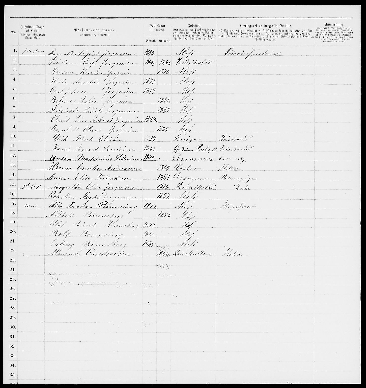 RA, 1885 census for 0104 Moss, 1885, p. 178