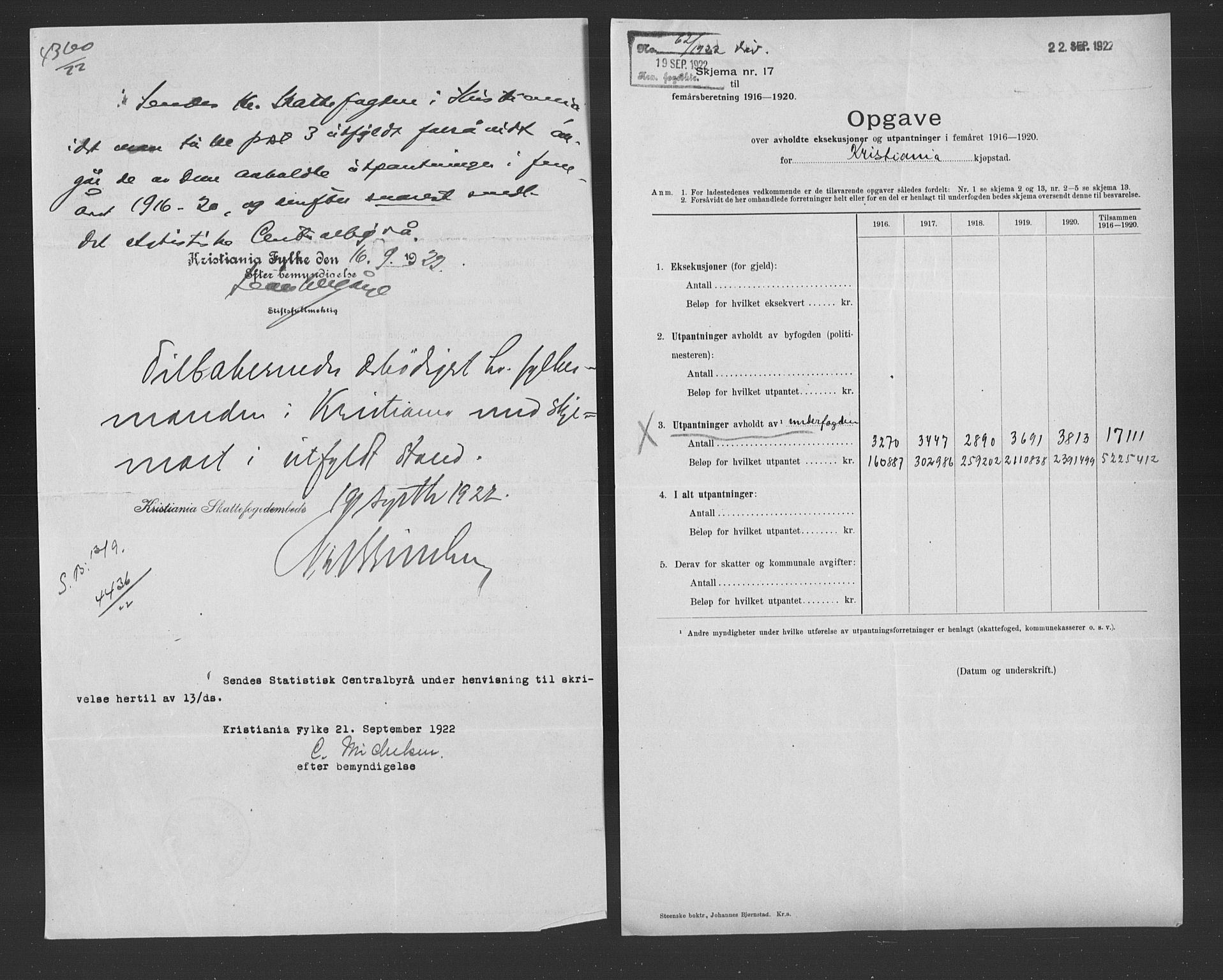 Statistisk sentralbyrå, Næringsøkonomiske emner, Generelt - Amtmennenes femårsberetninger, AV/RA-S-2233/F/Fa/L0133: --, 1916-1925, p. 82