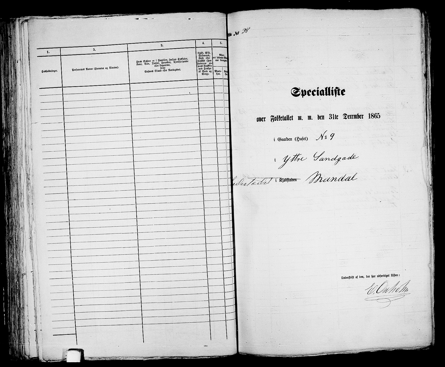 RA, 1865 census for Mandal/Mandal, 1865, p. 83