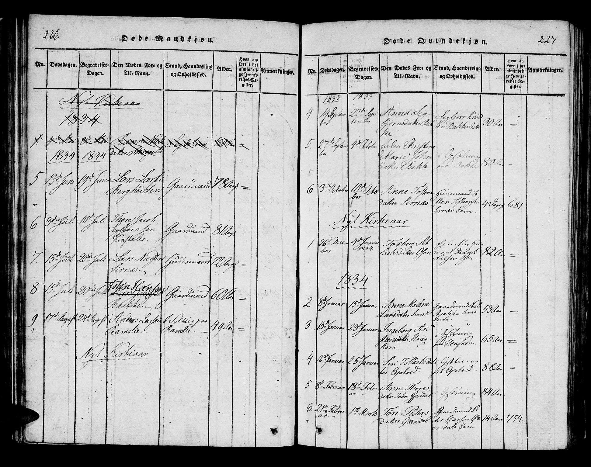 Bakke sokneprestkontor, SAK/1111-0002/F/Fa/Faa/L0003: Parish register (official) no. A 3, 1815-1835, p. 226-227