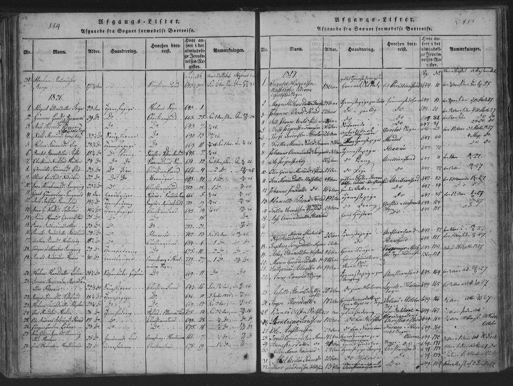Søgne sokneprestkontor, SAK/1111-0037/F/Fa/Fab/L0008: Parish register (official) no. A 8, 1821-1838, p. 554-555