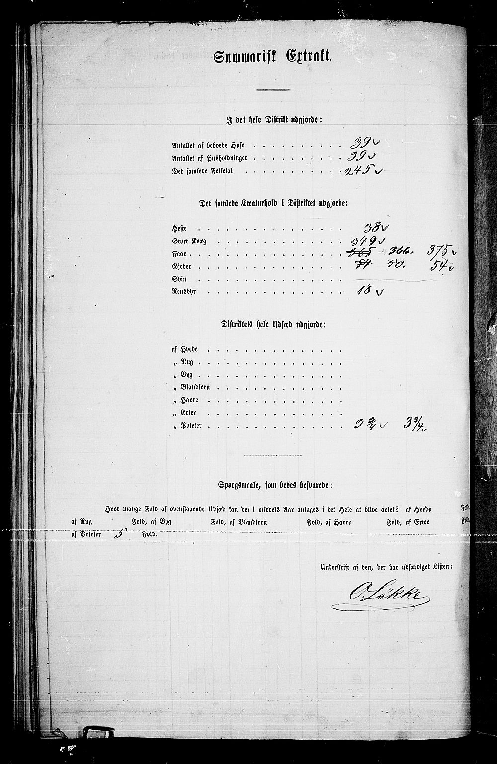 RA, 1865 census for Tolga, 1865, p. 139