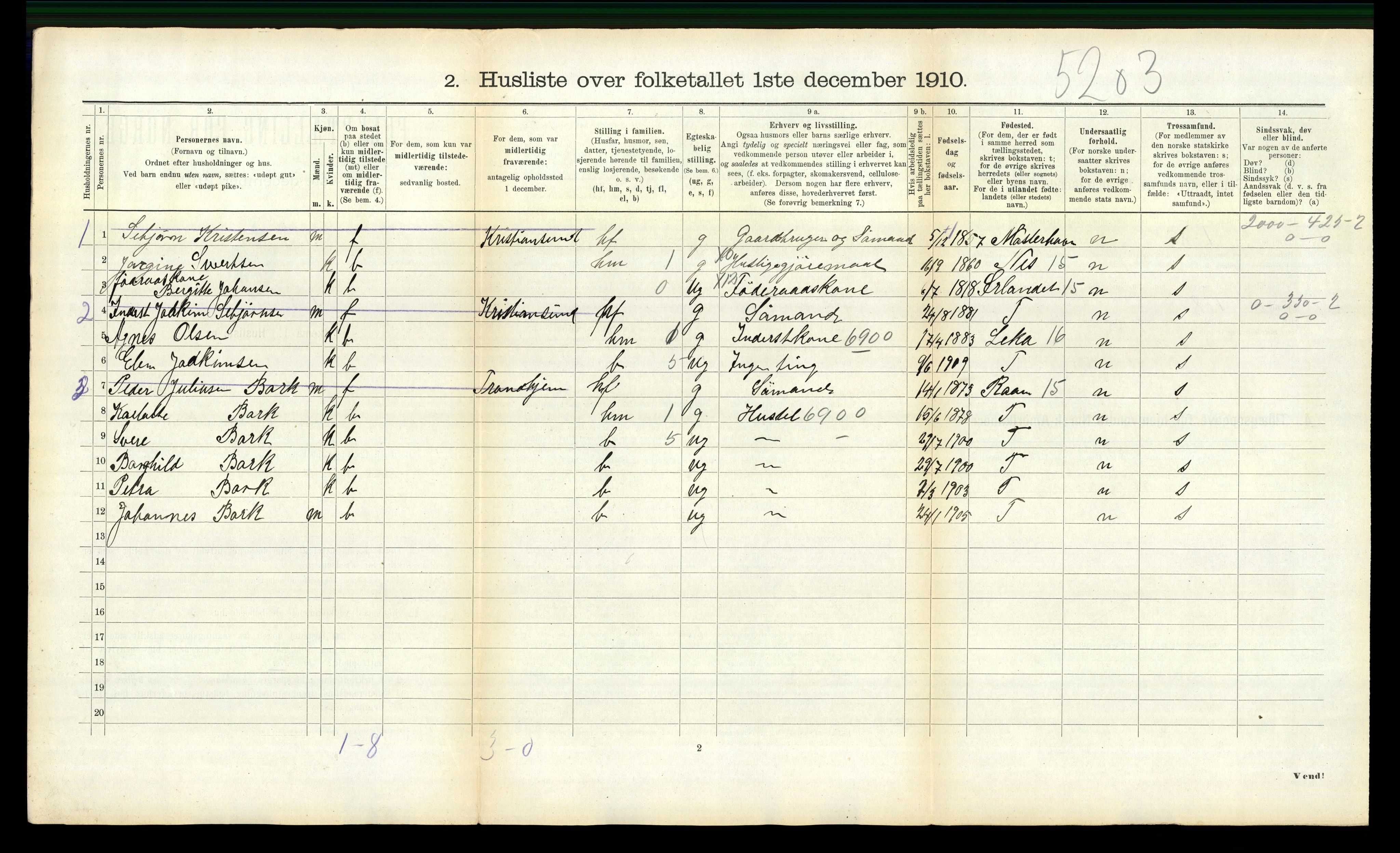 RA, 1910 census for Jøssund, 1910, p. 499