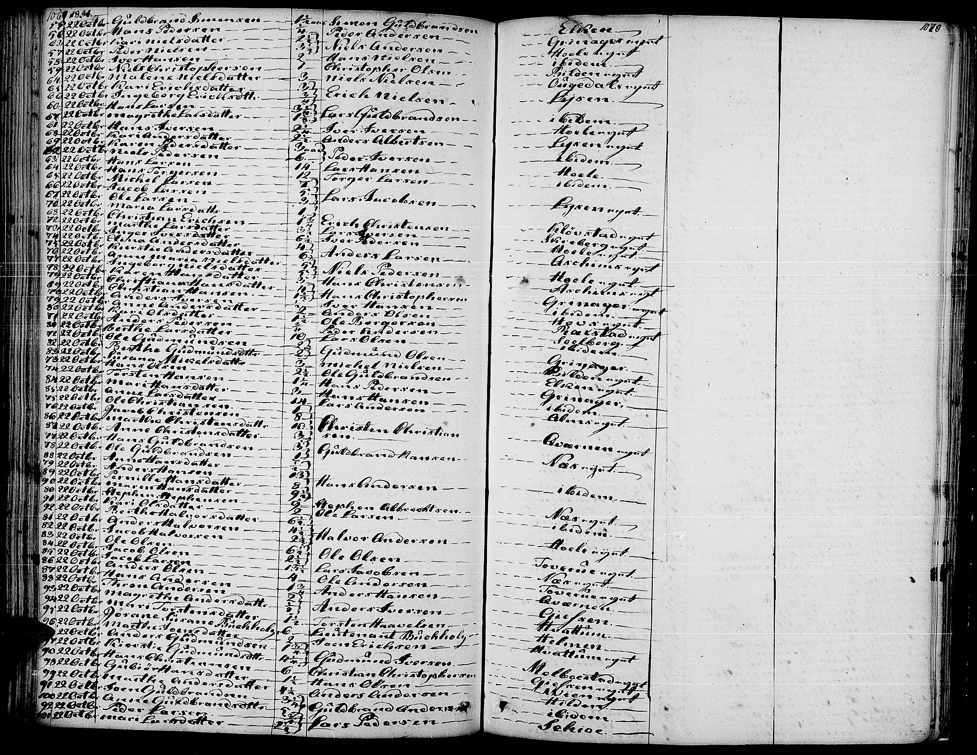 Gran prestekontor, SAH/PREST-112/H/Ha/Haa/L0010: Parish register (official) no. 10, 1824-1842, p. 1069-1070