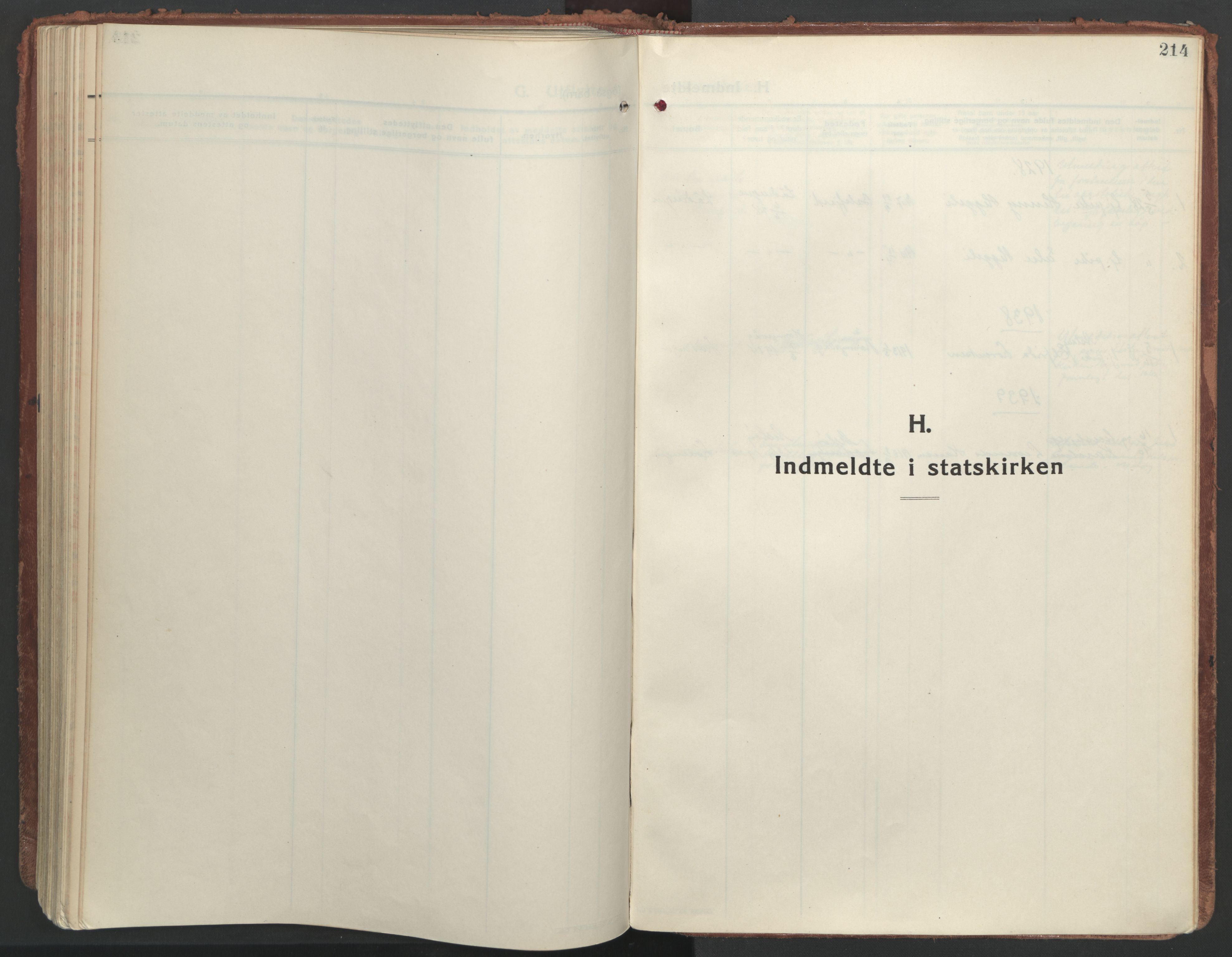 Ministerialprotokoller, klokkerbøker og fødselsregistre - Nordland, AV/SAT-A-1459/872/L1043: Parish register (official) no. 872A18, 1925-1939, p. 214