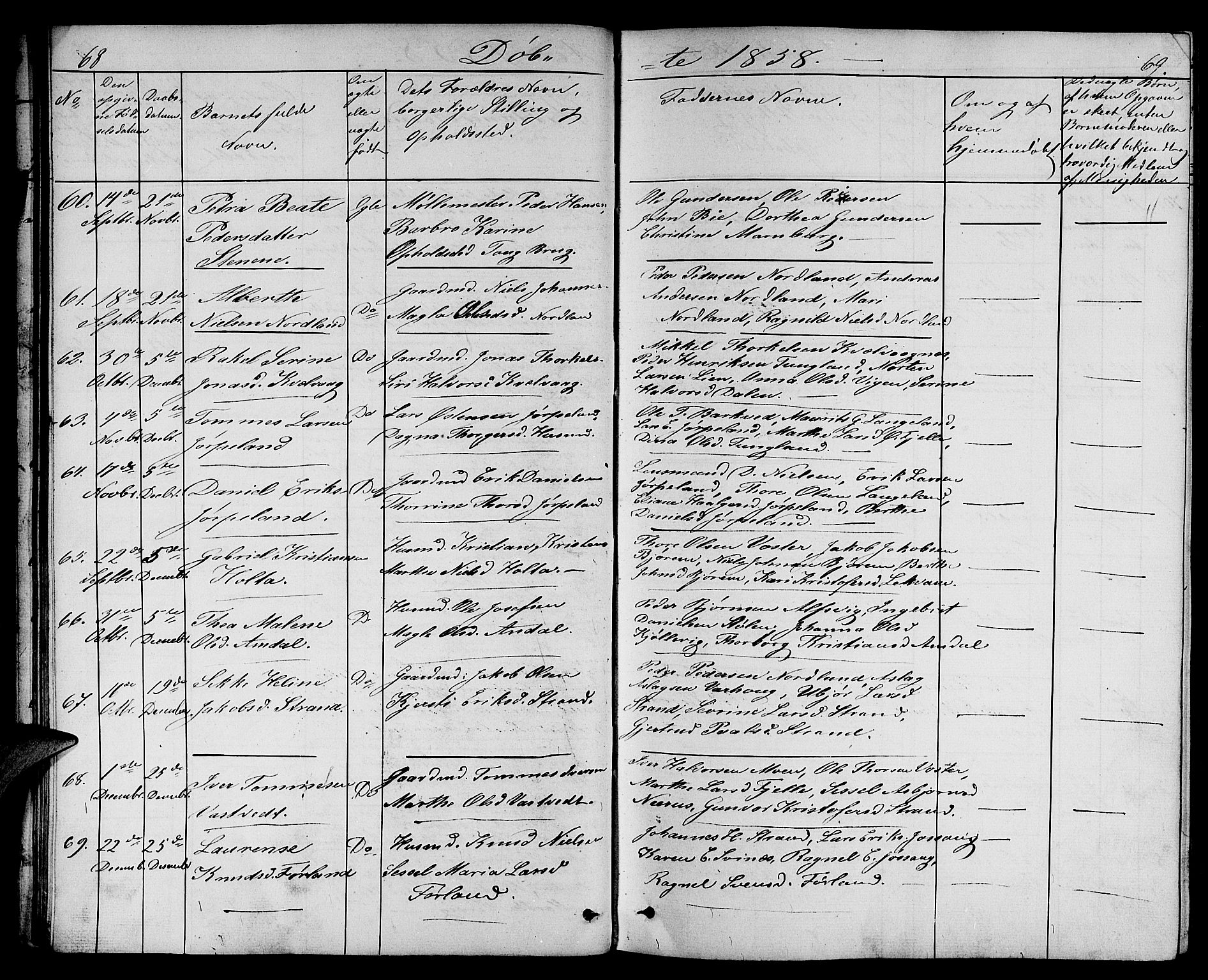 Strand sokneprestkontor, AV/SAST-A-101828/H/Ha/Hab/L0003: Parish register (copy) no. B 3, 1855-1881, p. 68-69