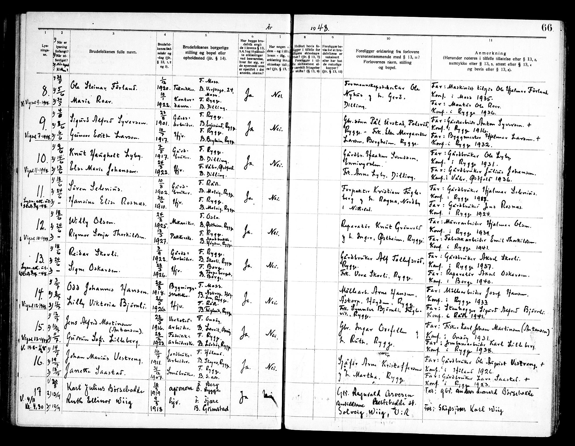 Rygge prestekontor Kirkebøker, SAO/A-10084b/H/Ha/L0002: Banns register no. 2, 1919-1961, p. 66