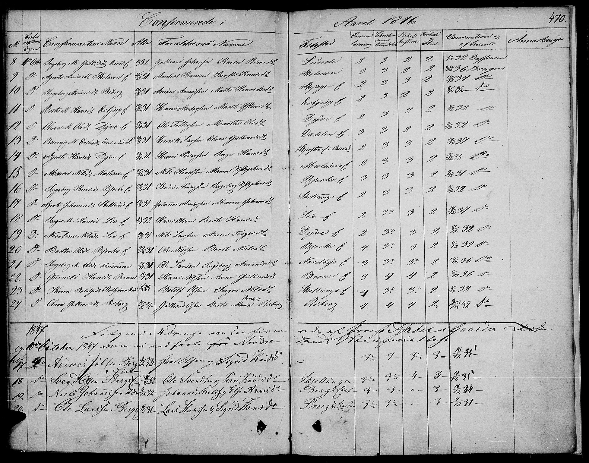 Land prestekontor, SAH/PREST-120/H/Ha/Haa/L0008: Parish register (official) no. 8, 1830-1846, p. 470