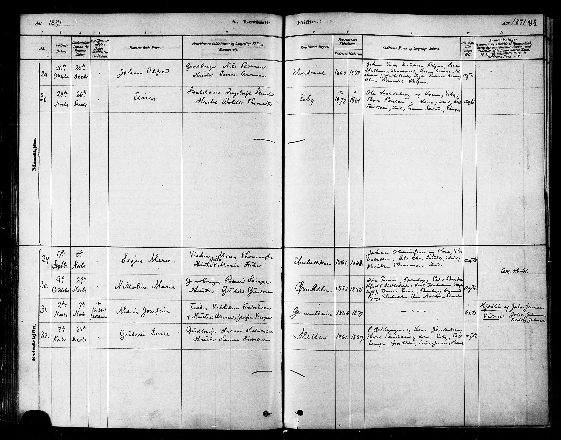 Alta sokneprestkontor, SATØ/S-1338/H/Ha/L0002.kirke: Parish register (official) no. 2, 1879-1892, p. 94