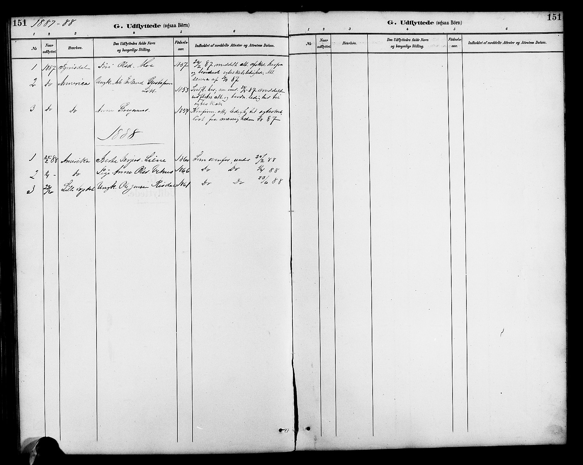 Herefoss sokneprestkontor, AV/SAK-1111-0019/F/Fb/Fbc/L0003: Parish register (copy) no. B 3, 1887-1915, p. 151