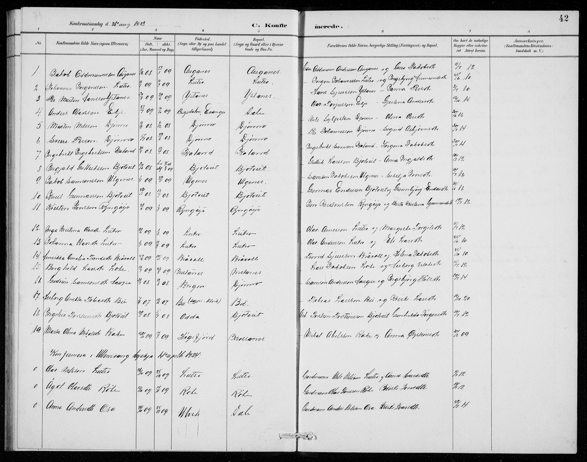 Ullensvang sokneprestembete, SAB/A-78701/H/Hab: Parish register (copy) no. E  8, 1887-1923, p. 42