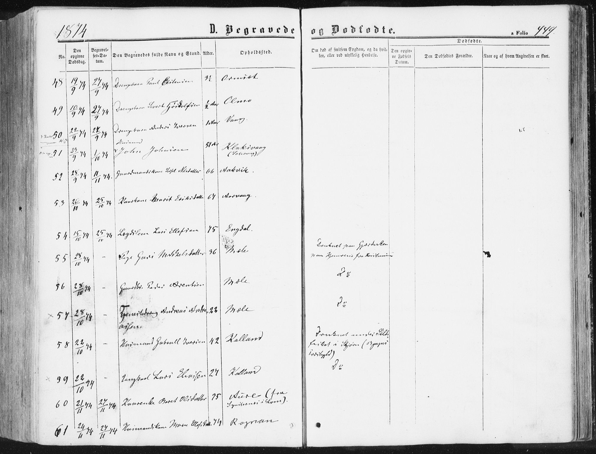 Ministerialprotokoller, klokkerbøker og fødselsregistre - Møre og Romsdal, AV/SAT-A-1454/578/L0905: Parish register (official) no. 578A04, 1859-1877, p. 449