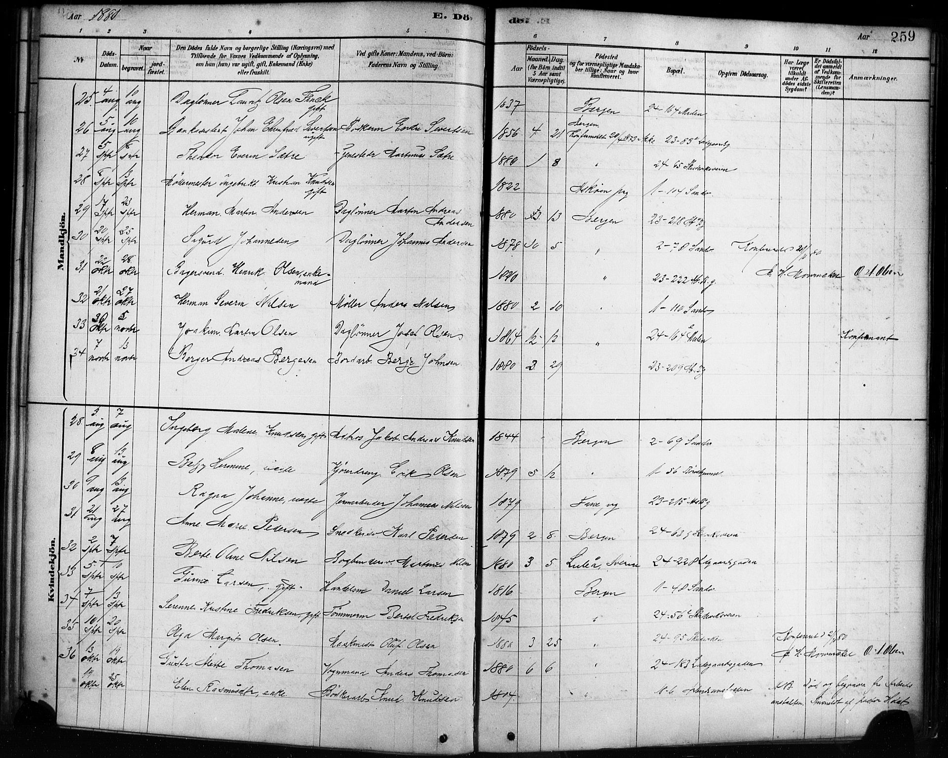 Sandviken Sokneprestembete, AV/SAB-A-77601/H/Ha/L0002: Parish register (official) no. A 2, 1878-1896, p. 259