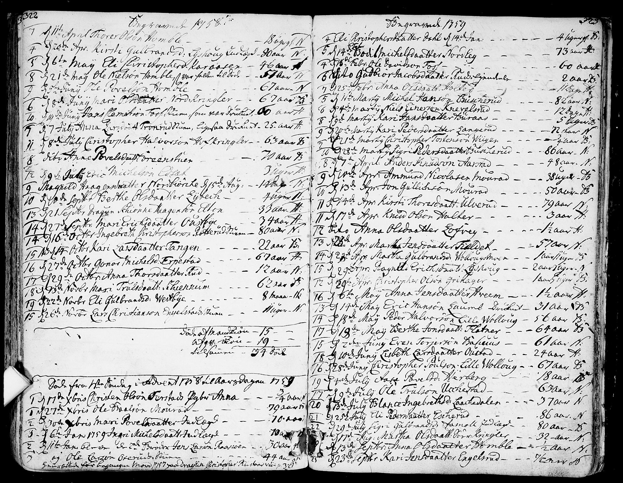 Nannestad prestekontor Kirkebøker, SAO/A-10414a/F/Fa/L0007: Parish register (official) no. I 7, 1754-1791, p. 322-323
