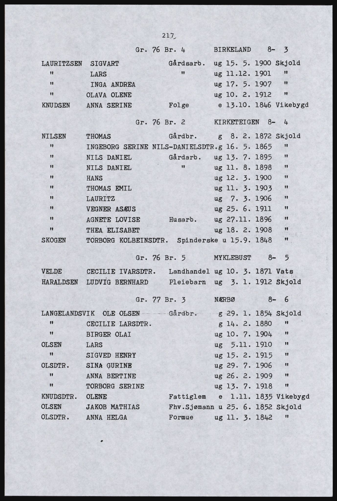 SAST, Copy of 1920 census for the Northern Rogaland, 1920, p. 233