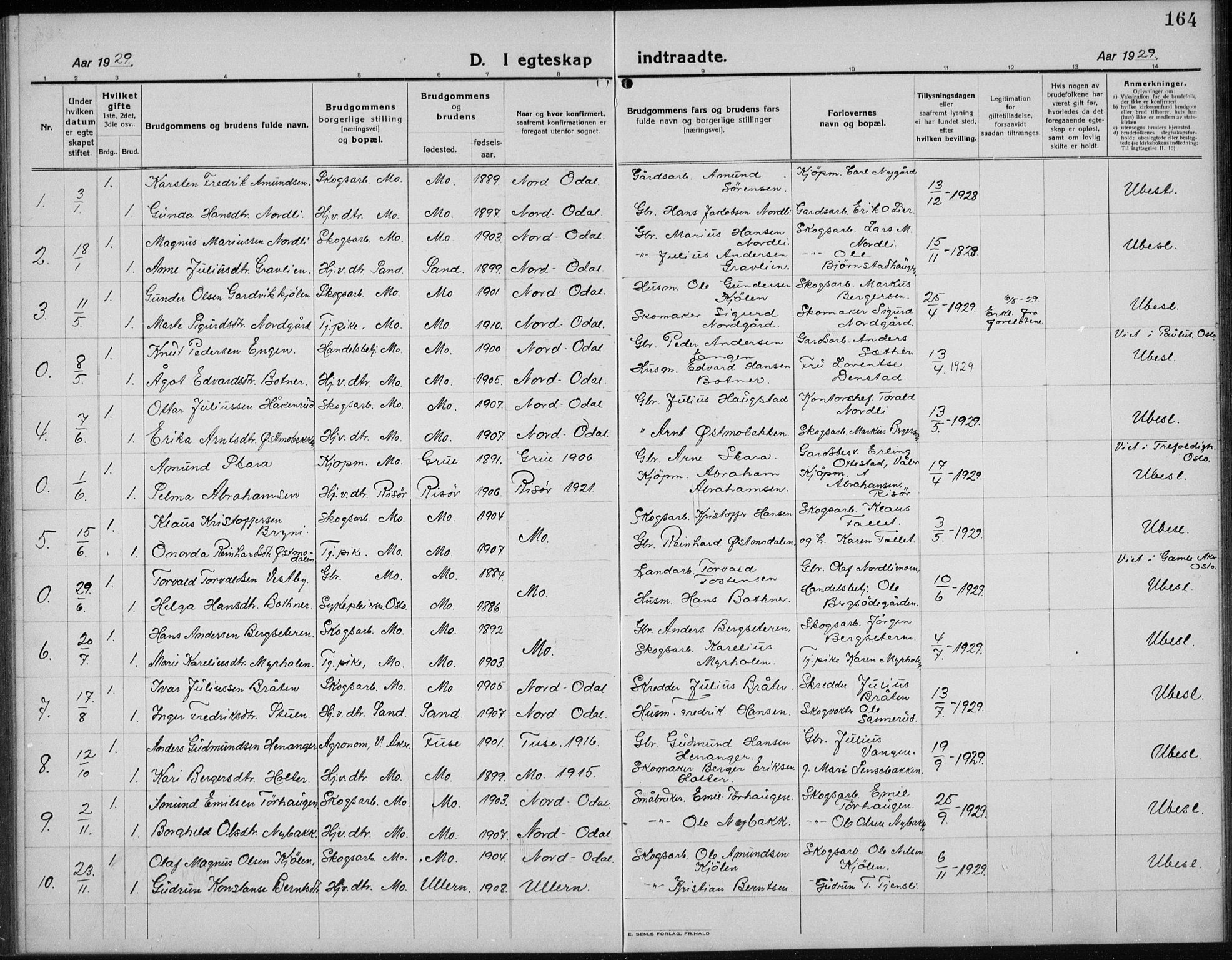 Nord-Odal prestekontor, AV/SAH-PREST-032/H/Ha/Hab/L0004: Parish register (copy) no. 4, 1921-1936, p. 164